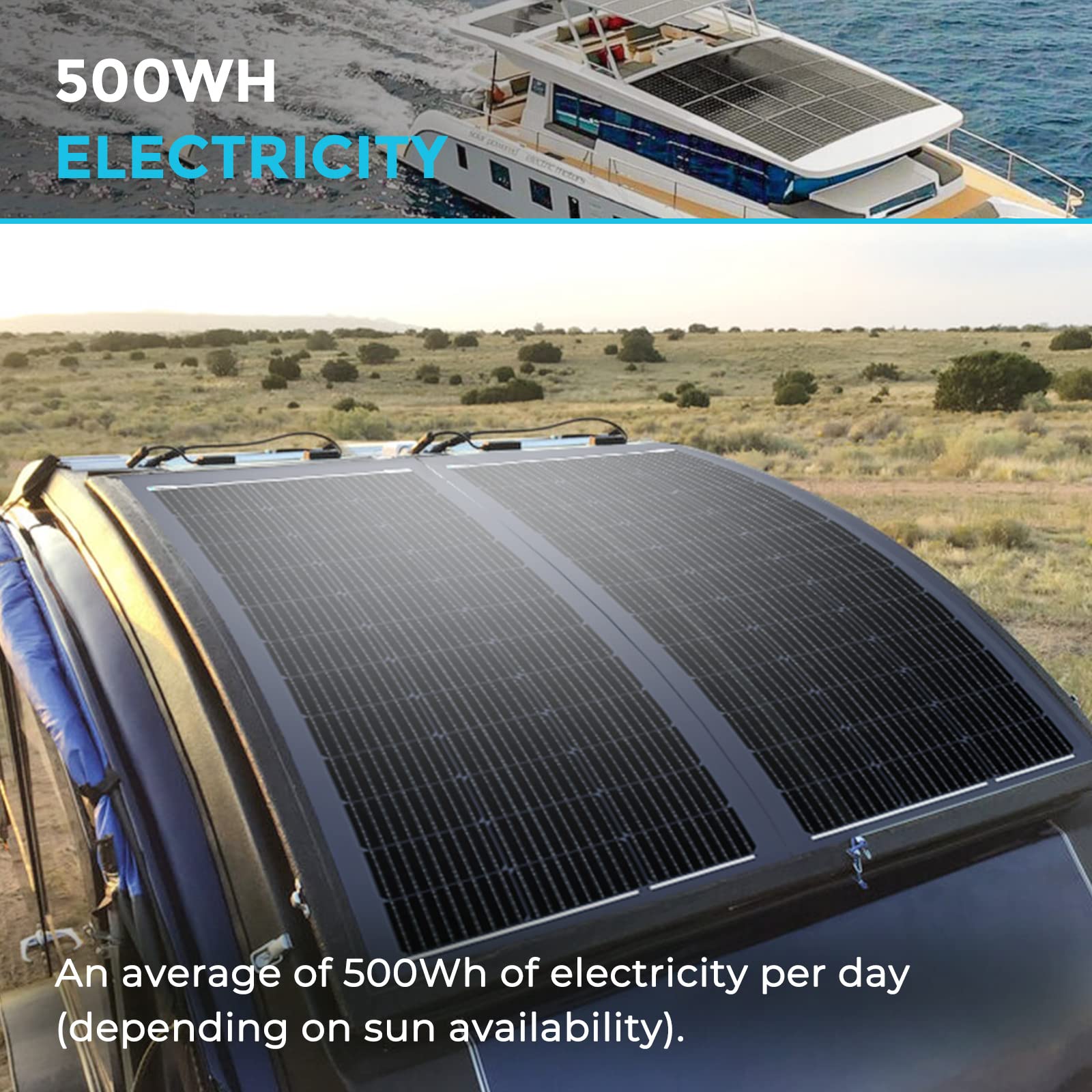 Renogy 100W 12V Flexible Monocrystalline Solar Panel - Lightweight Bendable Solar Charger for RV, Boat, Marine, Van & Off-Grid Power | Waterproof & Durable for Curved Surfaces | Perfect for Camping, Road Trips & Emergency Power Backup