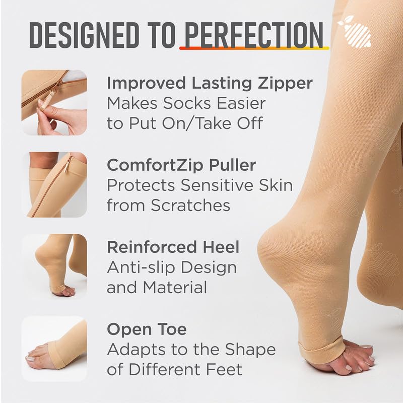 Open Toe Compression Socks for Women & Men - 20-30 mmHg Medical Grade Toeless Stockings with Zipper | Improves Blood Circulation, Reduces Pain & Swelling | Perfect for Nurses, Travelers & Athletes | XL-Short Size in Beige (1 Pair)