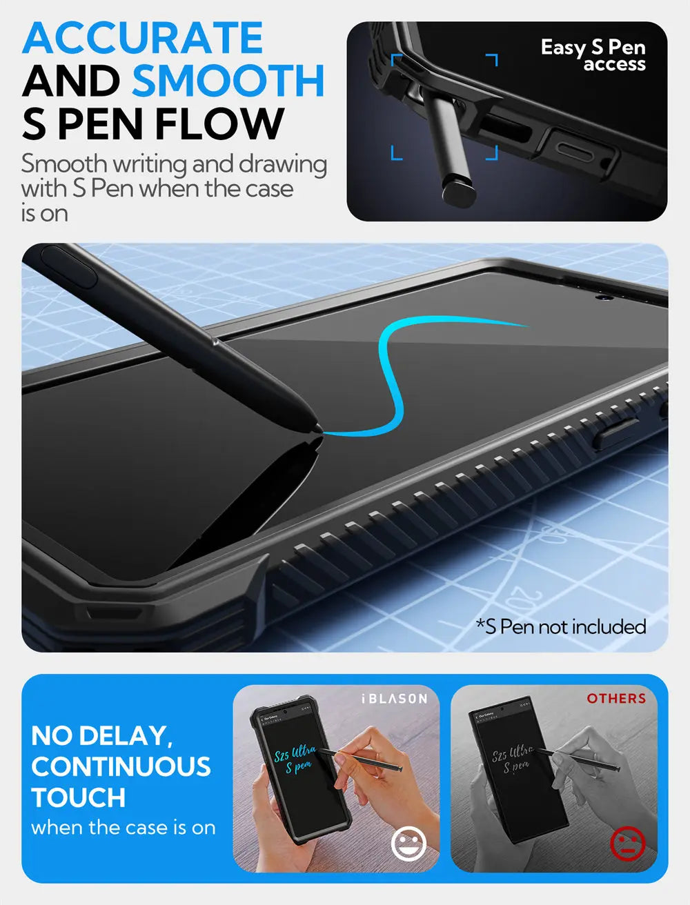 Galaxy S25 Ultra Case - BLASON Armorbox Full Body Protective Cover with Military-Grade Drop Protection | Perfect for Outdoor Adventures, Travel & Daily Use