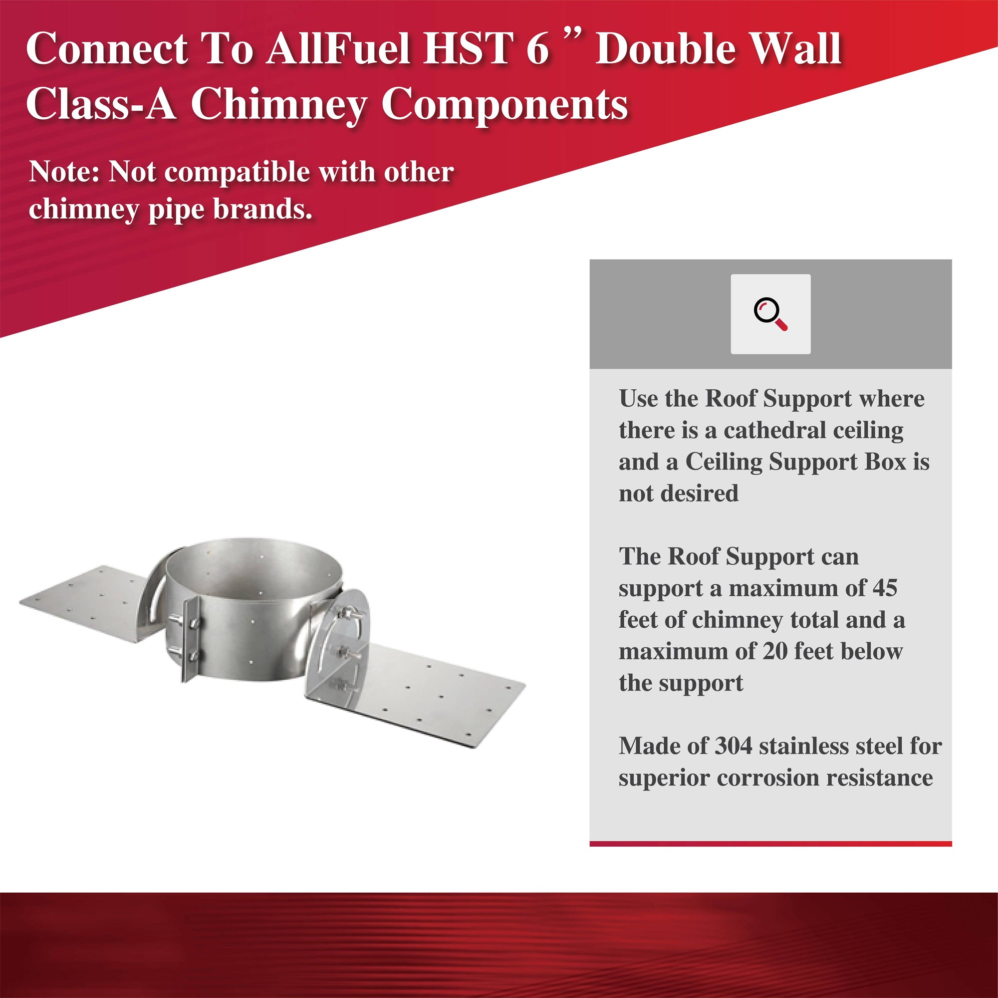 6-Inch Inner Diameter Chimney Roof Support Bracket - Heavy Duty Metal Flashing for Round Chimneys | Perfect for Home Roofing, Fireplace Installation & Chimney Repair Projects