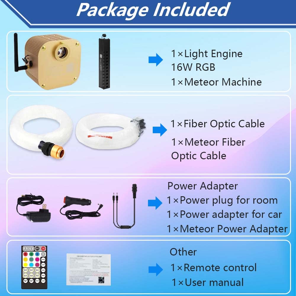 FIREWORK Meteor+Twinkle 16W RGBW Starlight Headliner Kit - 460pcs Mixed Fiber Optic Star Lights (0.03in/0.04in/0.06in) for Car Ceiling & Home Decor with Music Sync, Bluetooth APP & Remote Control - Perfect for Bedroom, Party, Theater and Relaxation Lighting