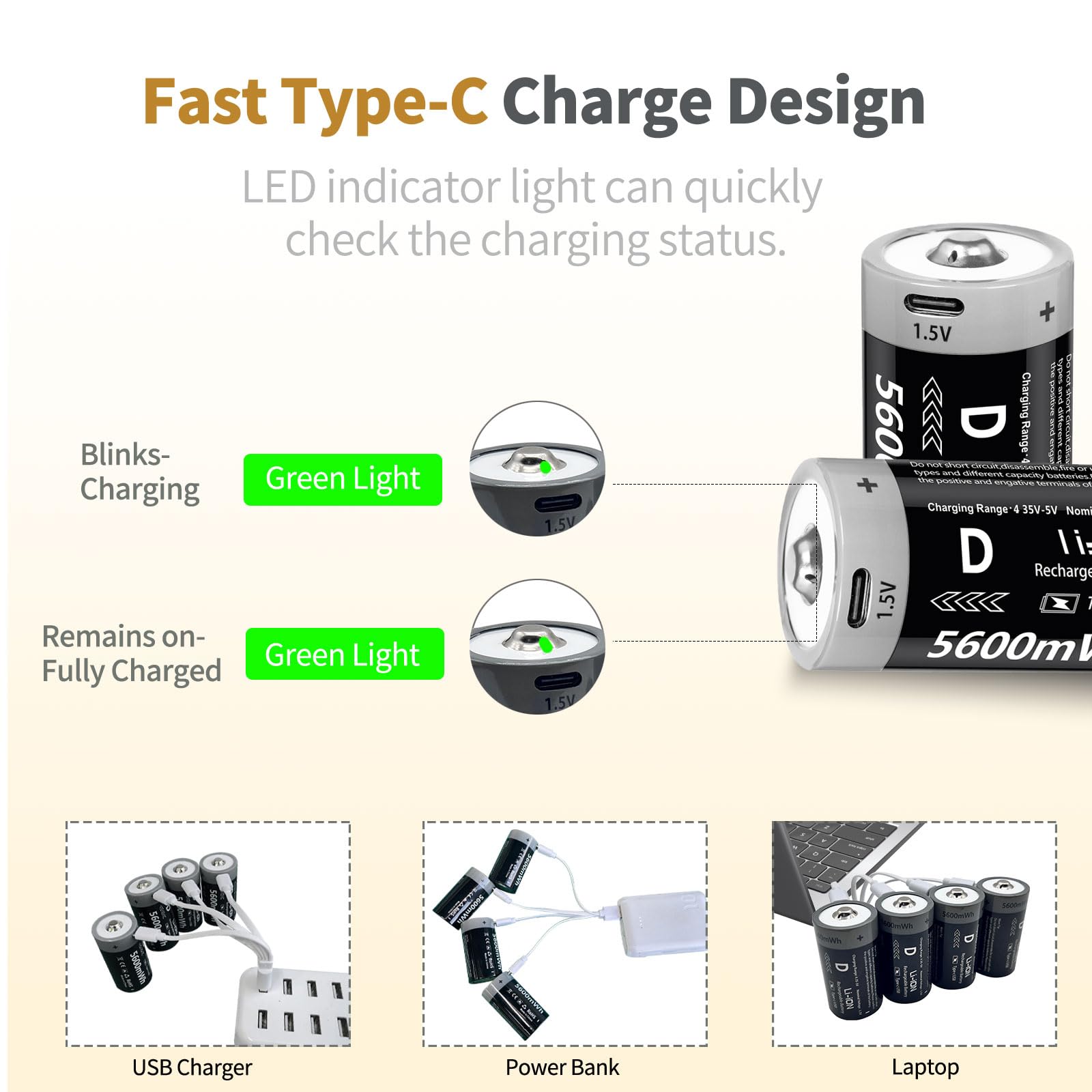 Rechargeable D Batteries 1.5V 5600mWh - 4 Pack Lithium-ion D Cell Batteries with USB-C Charger | 1000 Charge Cycles | for Flashlights, Camping Gear, Emergency Kits & Home Appliances