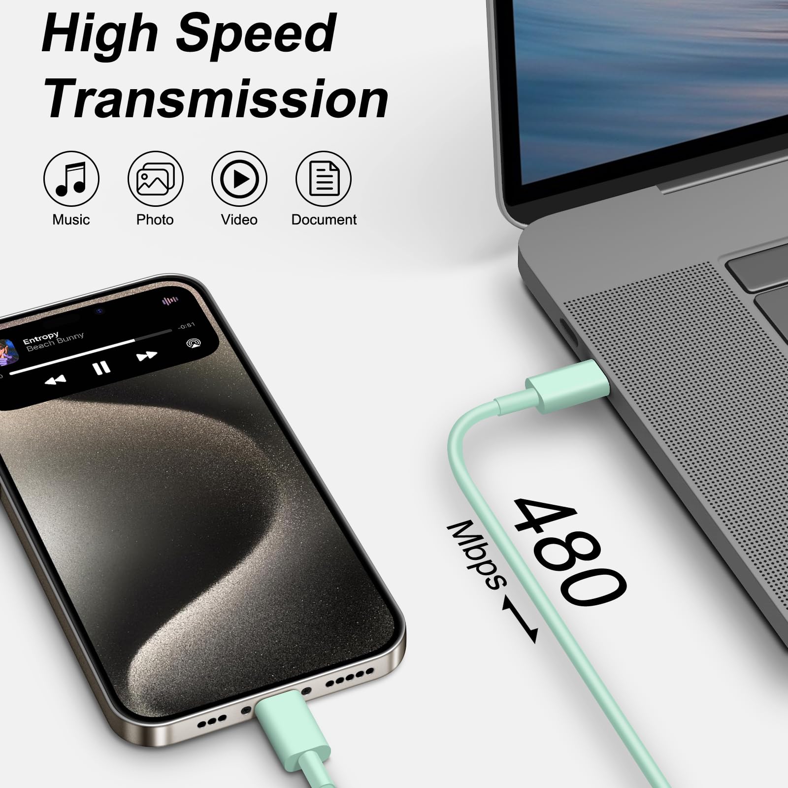 20W USB C Fast Charger Block & 10ft Type C Cable 2 Pack - Compatible with iPhone 16/16 Pro/16 Pro Max/15, iPad Pro/Air 5/4/10 - Quick Charge for Home, Office & Travel (Green)
