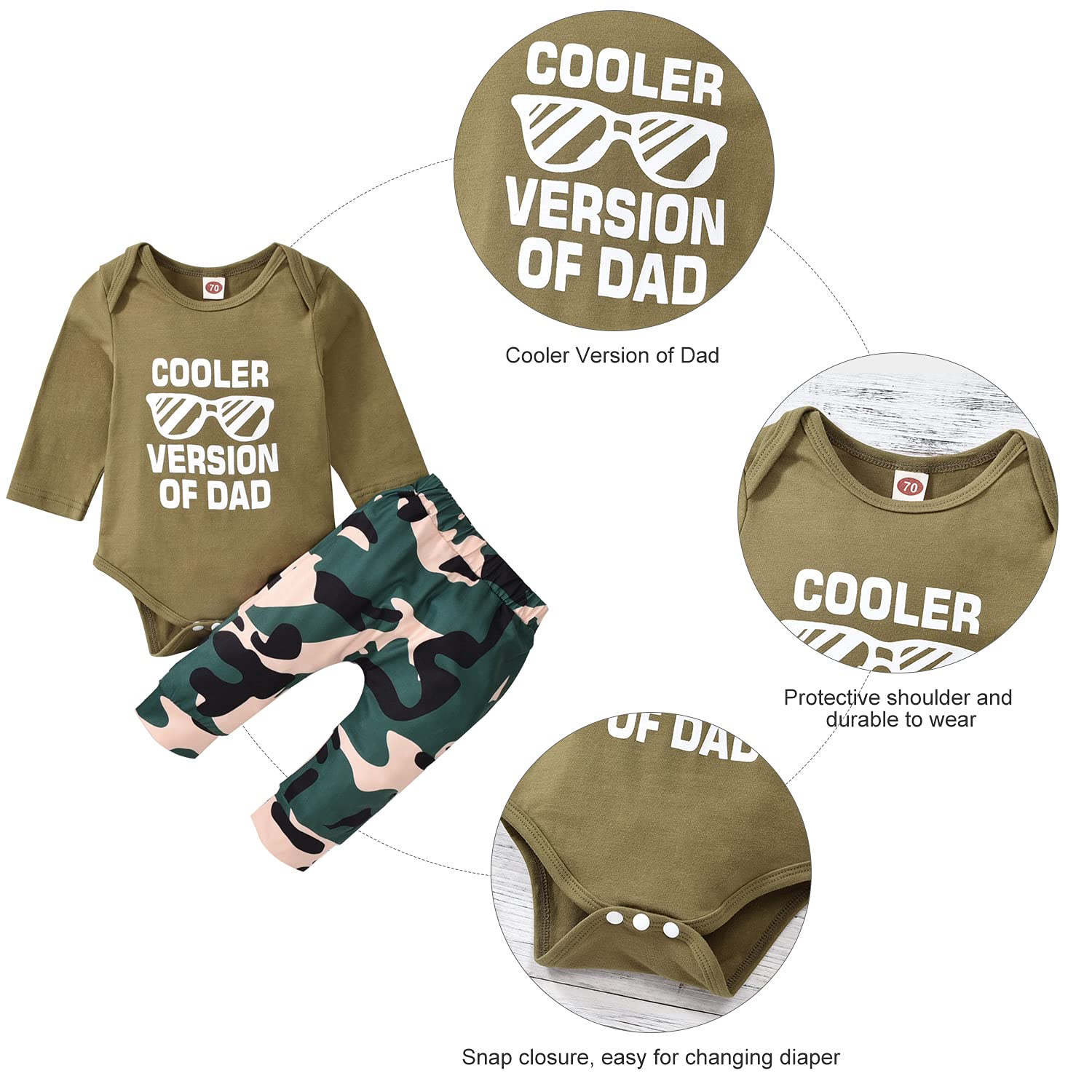 Unutiylo Preemie Baby Boy Clothes - Soft Newborn Boy Outfits & Rompers for Hospital, Photos & First Outings | 100% Cotton Infant Clothing
