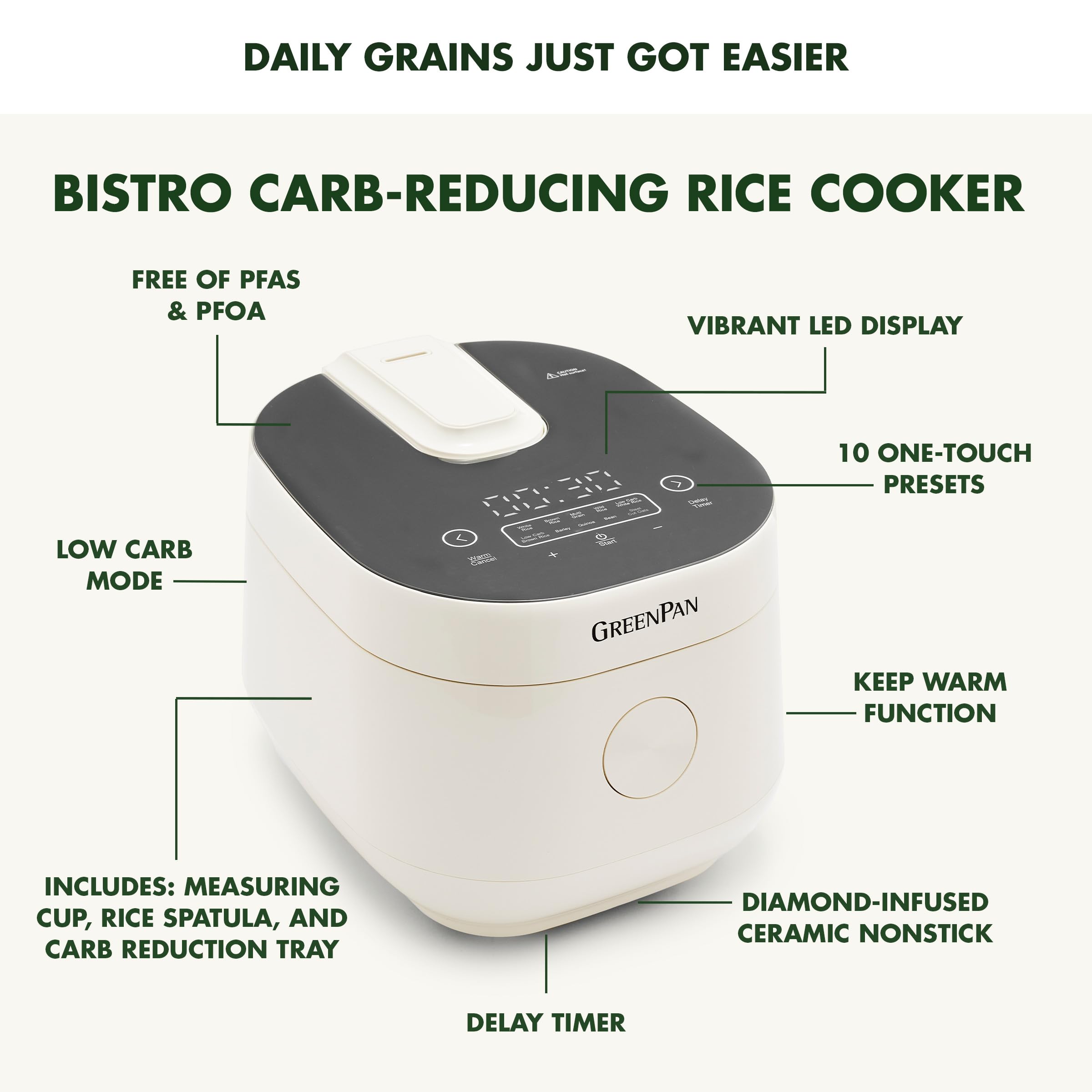 GreenPan Nonstick Electric Rice Cooker - 4 Cups Uncooked (8 Cooked) Capacity, 10 Preset Programs with LED Display, PFAS-Free Ceramic Coating, Delay Timer & Cool-Touch Exterior - Perfect for Healthy Meals, Meal Prep & Family Dinners - White