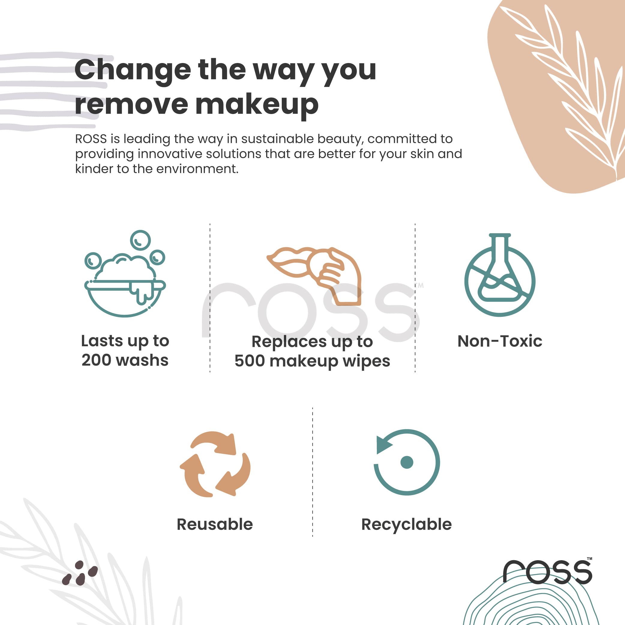 Ross Reusable Makeup Remover Pads (2-Pack) - Gentle Facial Cleansing Pads for Eye Makeup & Foundation Removal | Hypoallergenic & Eco-Friendly | Perfect for Dry & Sensitive Skin | Ideal for Travel, Daily Skincare & Sustainable Beauty Routine
