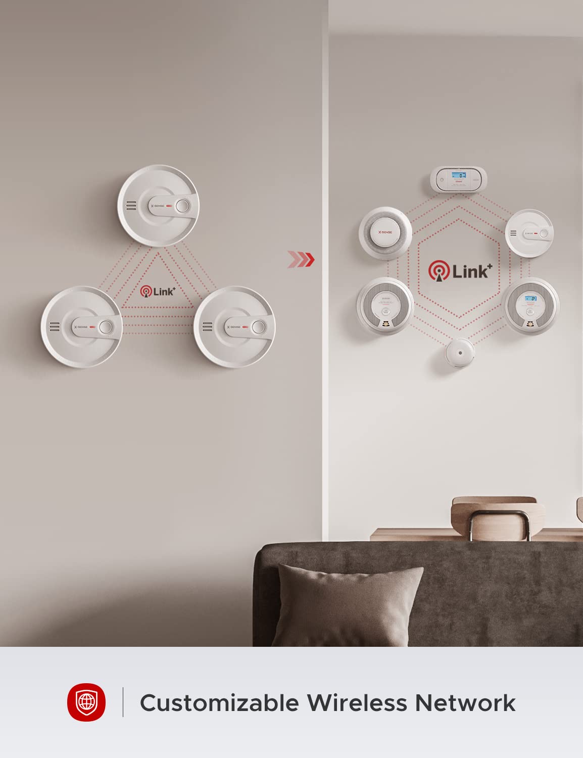 X-Sense SD20-W Wireless Interconnected Smoke Detector with 10-Year Battery Life - Pack of 3 | Home & Kitchen Safety Alarm for Bedroom, Living Room, Basement | UL Certified Fire Protection