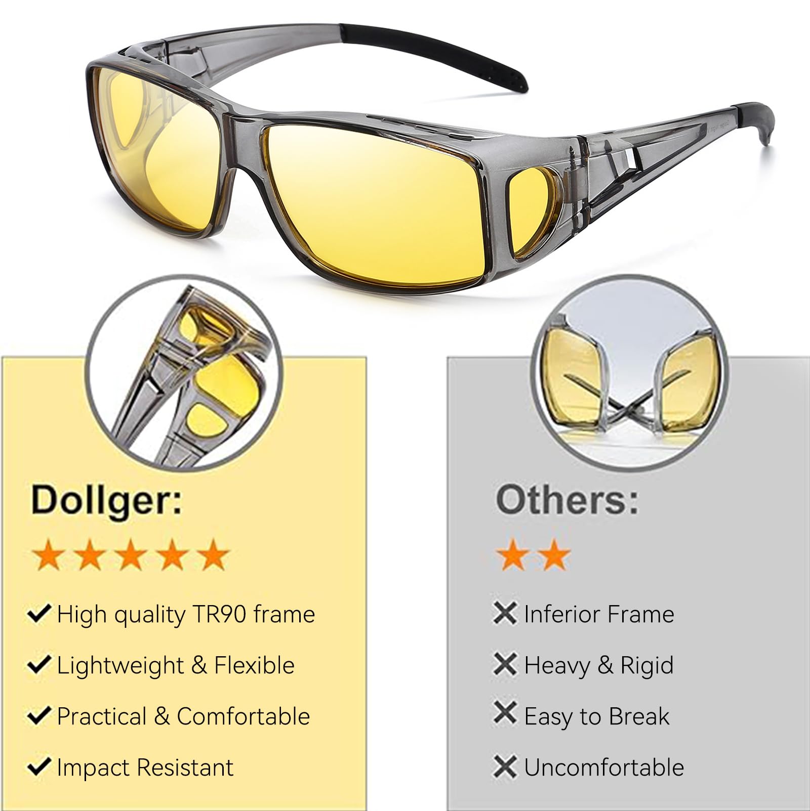 Dollger Night Vision Glasses for Women & Men - Anti Glare Yellow Lens, Fit Over Prescription Eyeglasses | Perfect for Driving, Hunting & Low Light Conditions