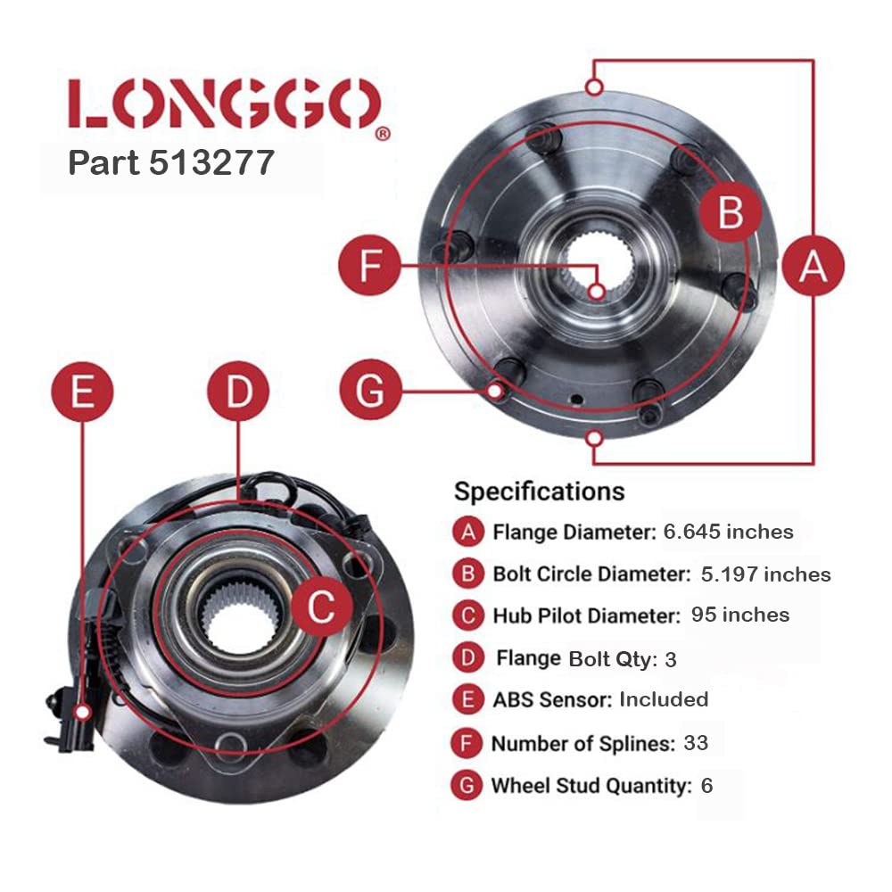 Premium 2-Pack Front & Rear Wheel Bearing Hub Assembly with ABS & 6-Lug - Compatible with Buick Enclave 2008-2017, Chevy Traverse 2009-2017, GMC Acadia, Saturn Outlook - Perfect for Smooth Ride & Enhanced Safety on Highways & Rough Terrains