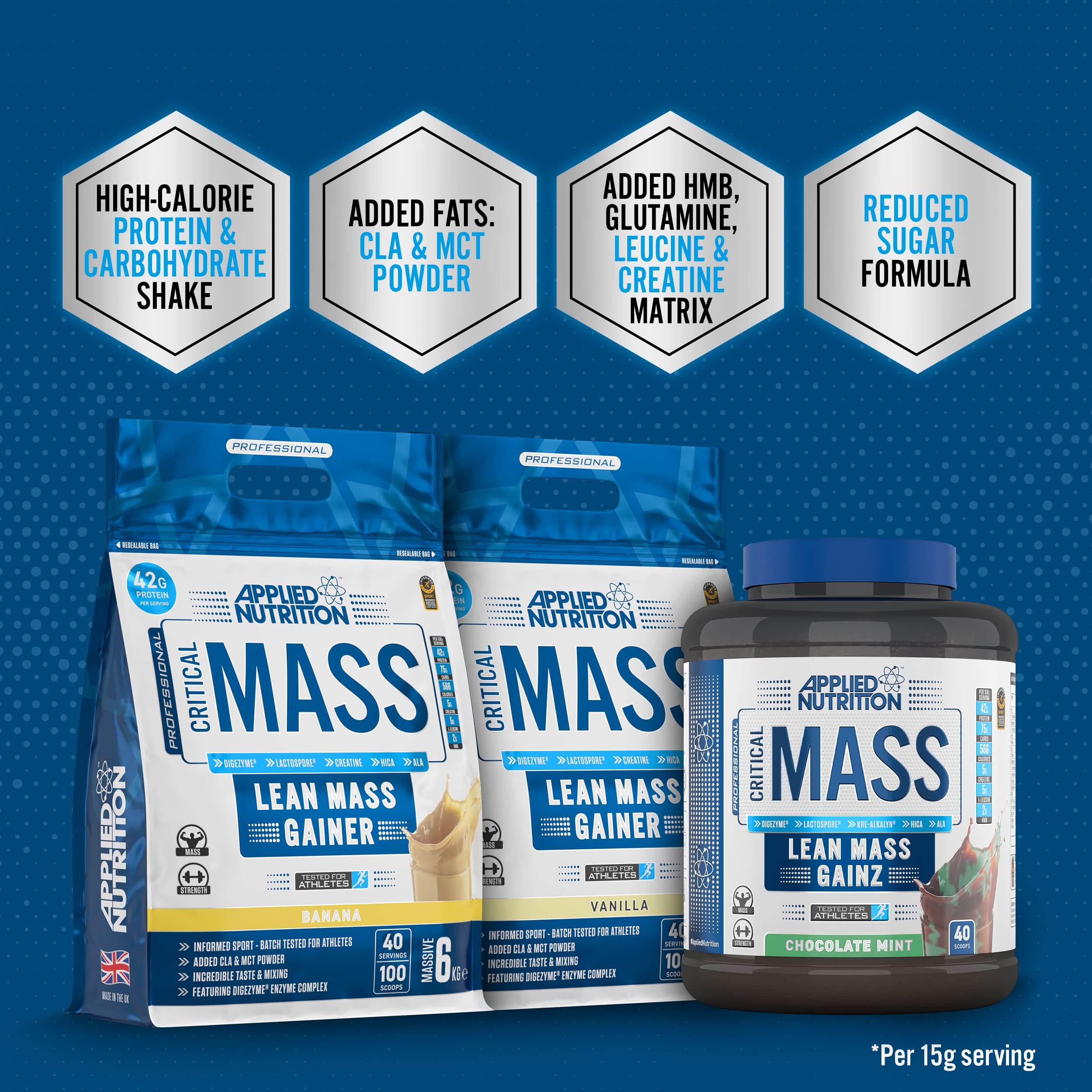 Applied Nutrition Critical Mass 6kg - High Protein Weight Gainer Powder for Muscle Building & Recovery | Perfect for Post-Workout & Bulking Phase