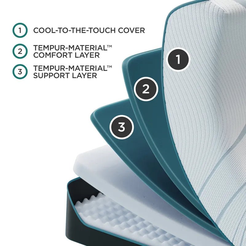 TEMPUR Adapt® Medium Mattress - Premium Memory Foam Mattress for Back Pain Relief & Pressure Relief | Perfect for Side, Back & Stomach Sleepers | Ideal for Bedroom, Guest Room & Apartment