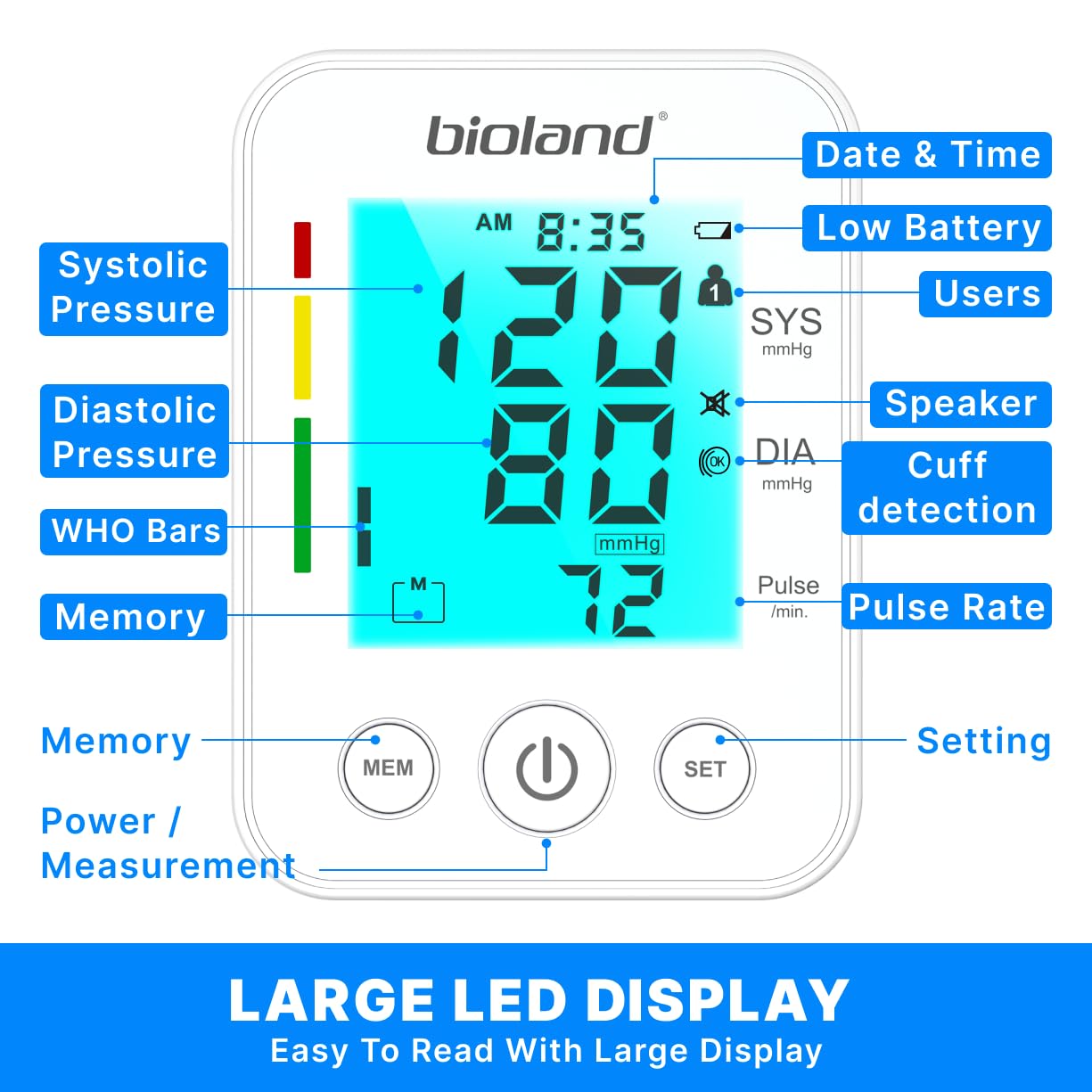 Automatic Digital Blood Pressure Monitor with Large Backlit LCD Display | Adjustable Upper Arm Cuff for Accurate Readings | Ideal for Home Health Monitoring & Senior Care | BPM-2008 Model
