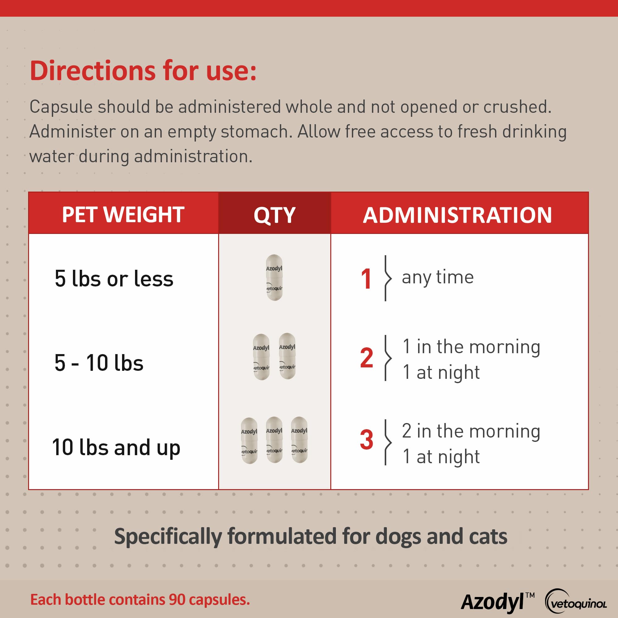 Vetoquinol Azodyl Kidney Health Supplement for Dogs & Cats - 90 Count Probiotic Capsules | Supports Kidney Function & Renal Toxin Management | Easy-to-Swallow Small Caps for Pet Wellbeing | Ideal for Senior Pets & Animals with Kidney Issues