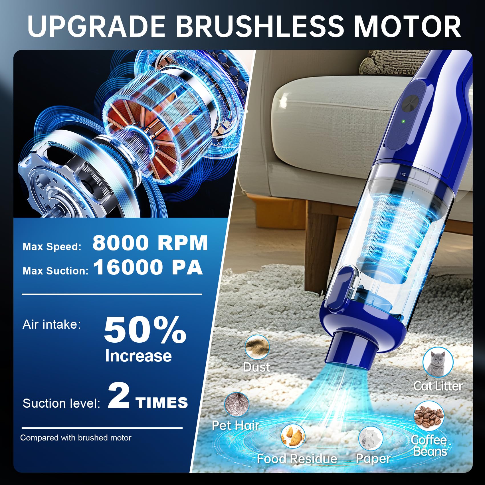 Cordless Handheld Vacuum Cleaner - 16000Pa Powerful Suction, Lightweight 1.3lbs, Rechargeable for Home, Office, Car & Pet Hair - Brushless Motor with Multi-Accessories - Perfect for Quick Cleanups & Tight Spaces