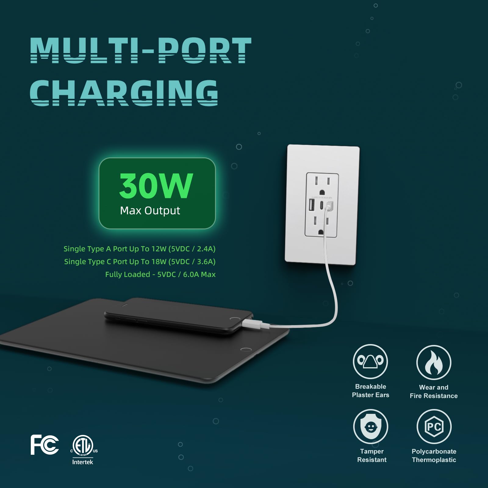 30W 6.0A USB C/A Wall Outlet Charger with Tamper-Resistant Duplex Receptacle - NEMA 5-15R, ETL & FCC Certified, Includes Screwless Wall Plate (10-Pack, White) - Perfect for Home, Office & Hotel Room Charging Stations