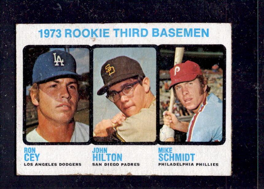 Vintage 1970s Baseball Cards Mystery Pack - Decades Series Collectible for Sports Fans & Gift Ideas