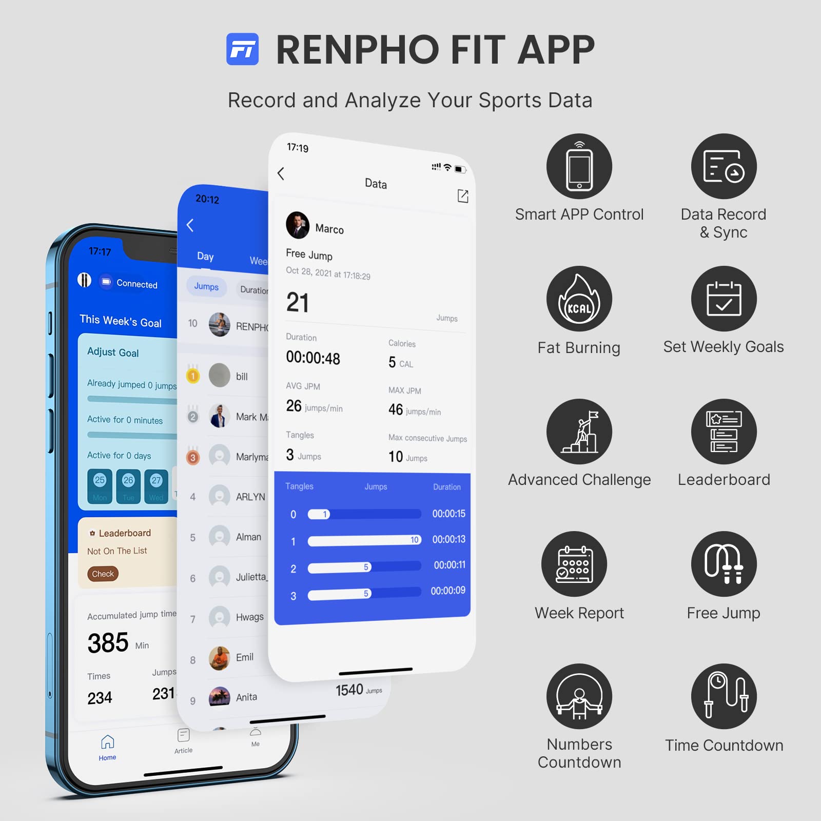 RENPHO Smart Digital Tape Measure with Bluetooth App & Smart Jump Rope - Fitness Tracking for Weight Loss, Body Measurements & Workout Progress (Ideal for Home Gym, Personal Training & Health Monitoring)
