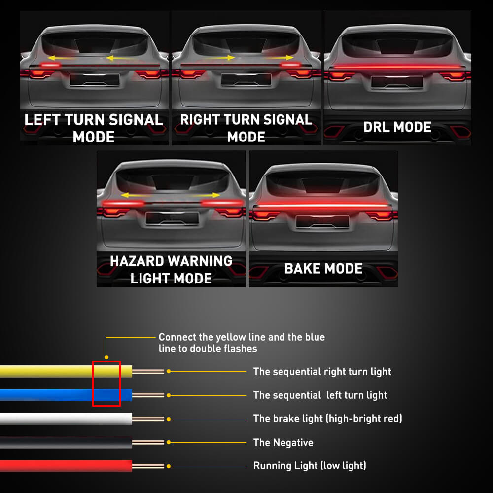 1.18 Meters Carbon Fiber LED Car Tail Brake Light Bar Strip - Rear Spoiler Lip Trim for Enhanced Visibility & Style | Perfect for Night Driving & Custom Car Mods