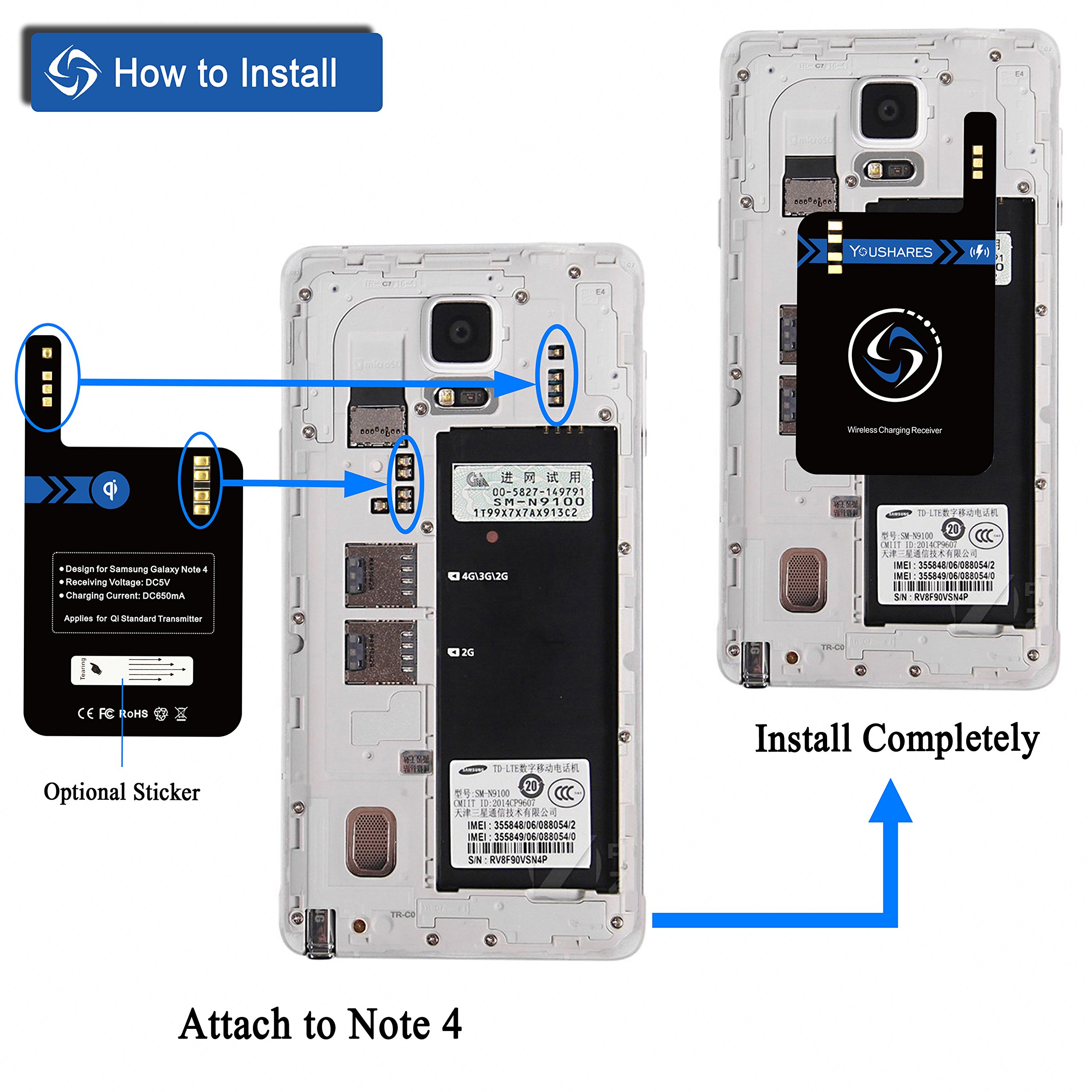 YOUSHARES Qi Wireless Charging Receiver for Samsung Galaxy Note 4 - Built-in Module Card Enables Universal Wireless Charging | Perfect for Home, Office & Travel Use with Any Qi-Compatible Charger