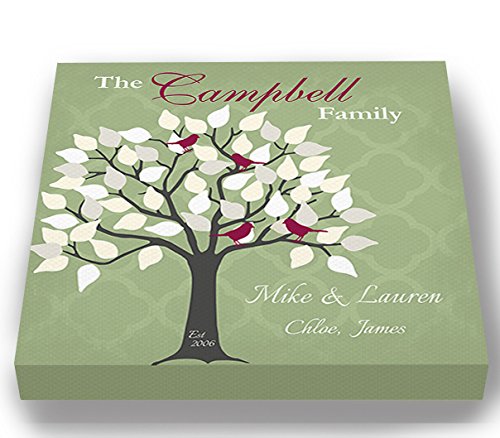 Personalized Family Tree Canvas Wall Art - Custom Anniversary Gift for Wedding, Housewarming, Bridal Shower, Birthdays - 10x10 Inch Green Home Decor - Perfect for Living Room, Bedroom & Office Decorations
