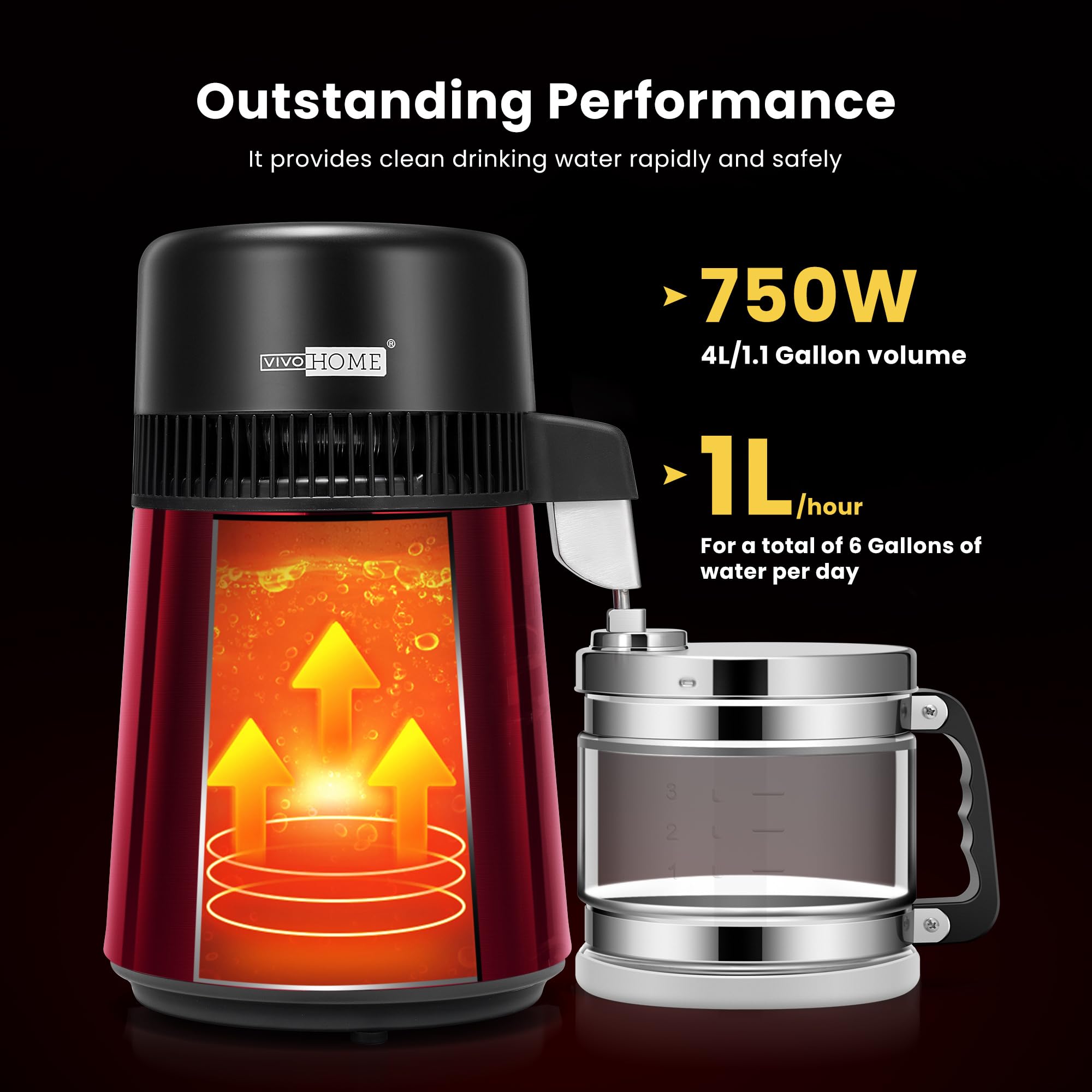VIVOHOME 1.1 Gallon/4L Countertop Water Distiller - 304 Stainless Steel Home Distilled Water Machine with Smart Switch & Purifier Filter - Perfect for Home, Office, Baby Formula, Humidifiers & Coffee Makers (Red)