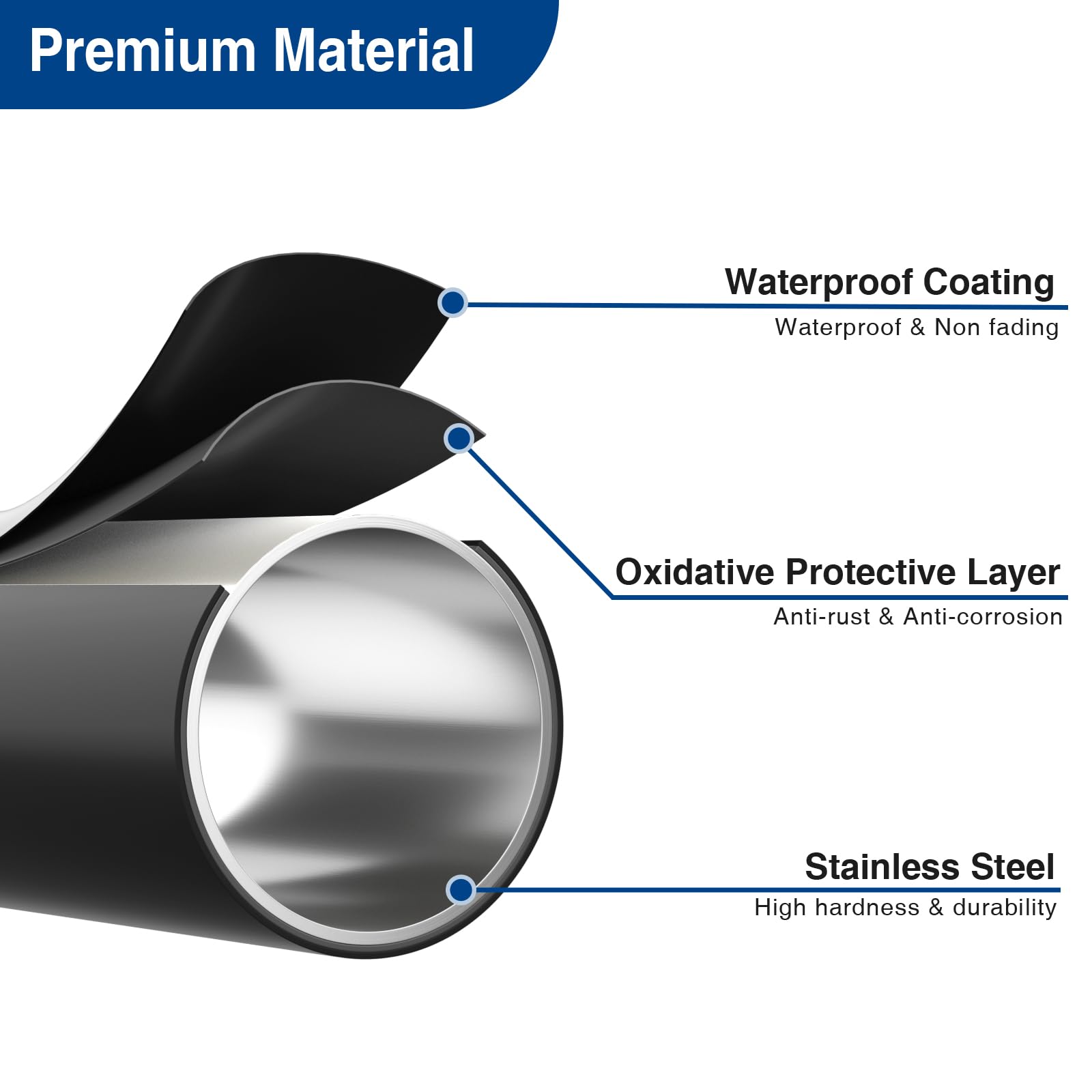 Black Free Standing Toilet Paper Holder with Storage Shelf - Floor Standing Toilet Roll Dispenser Holds 4 Reserve Rolls - Perfect for Bathroom, RV, and Small Space Organization