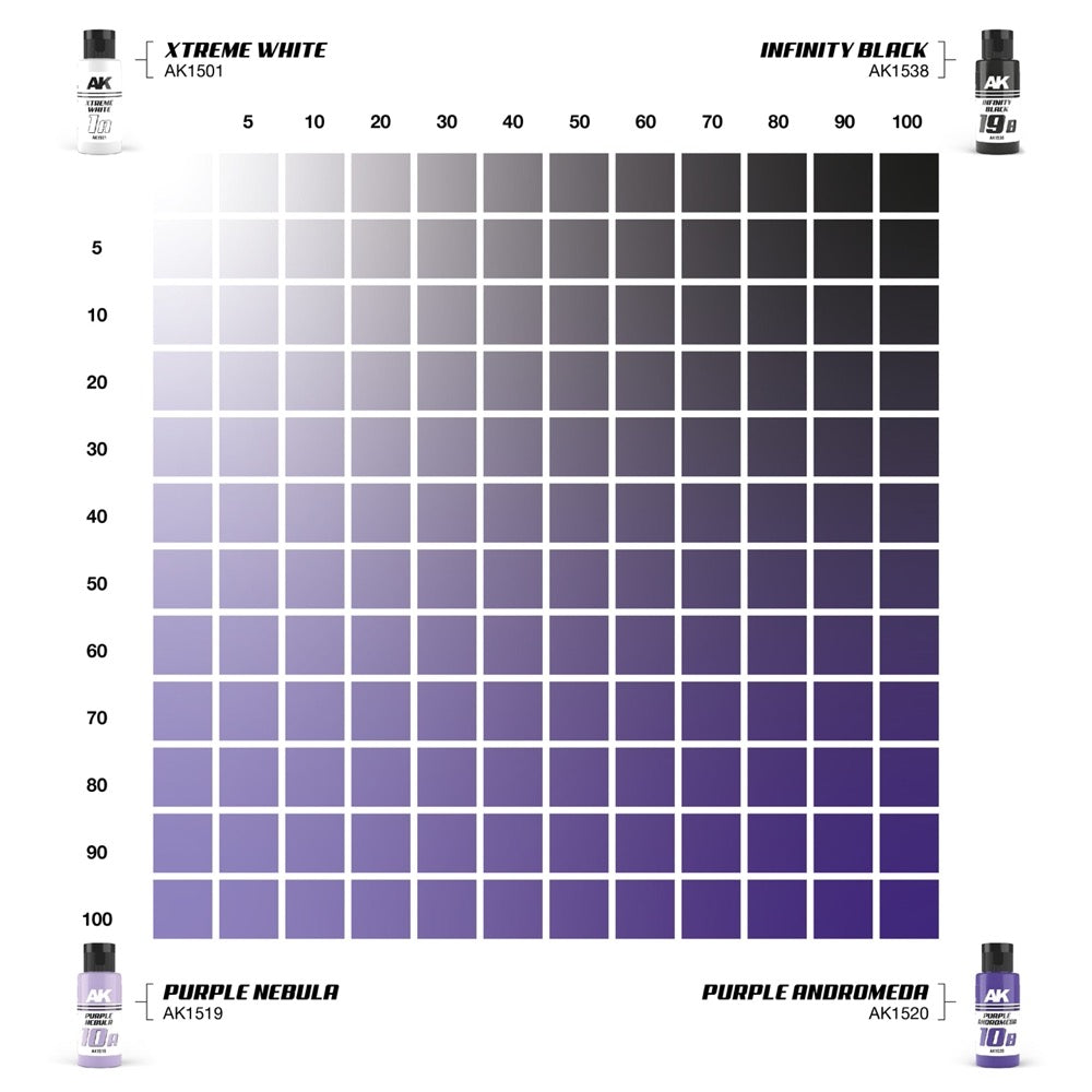 AK Interactive AK1554 Dual Exo Set - 10A Purple Nebula & 10B Purple Andromeda Acrylic Paints for Miniature & Model Painting - Perfect for Warhammer, Gundam, and Scale Models