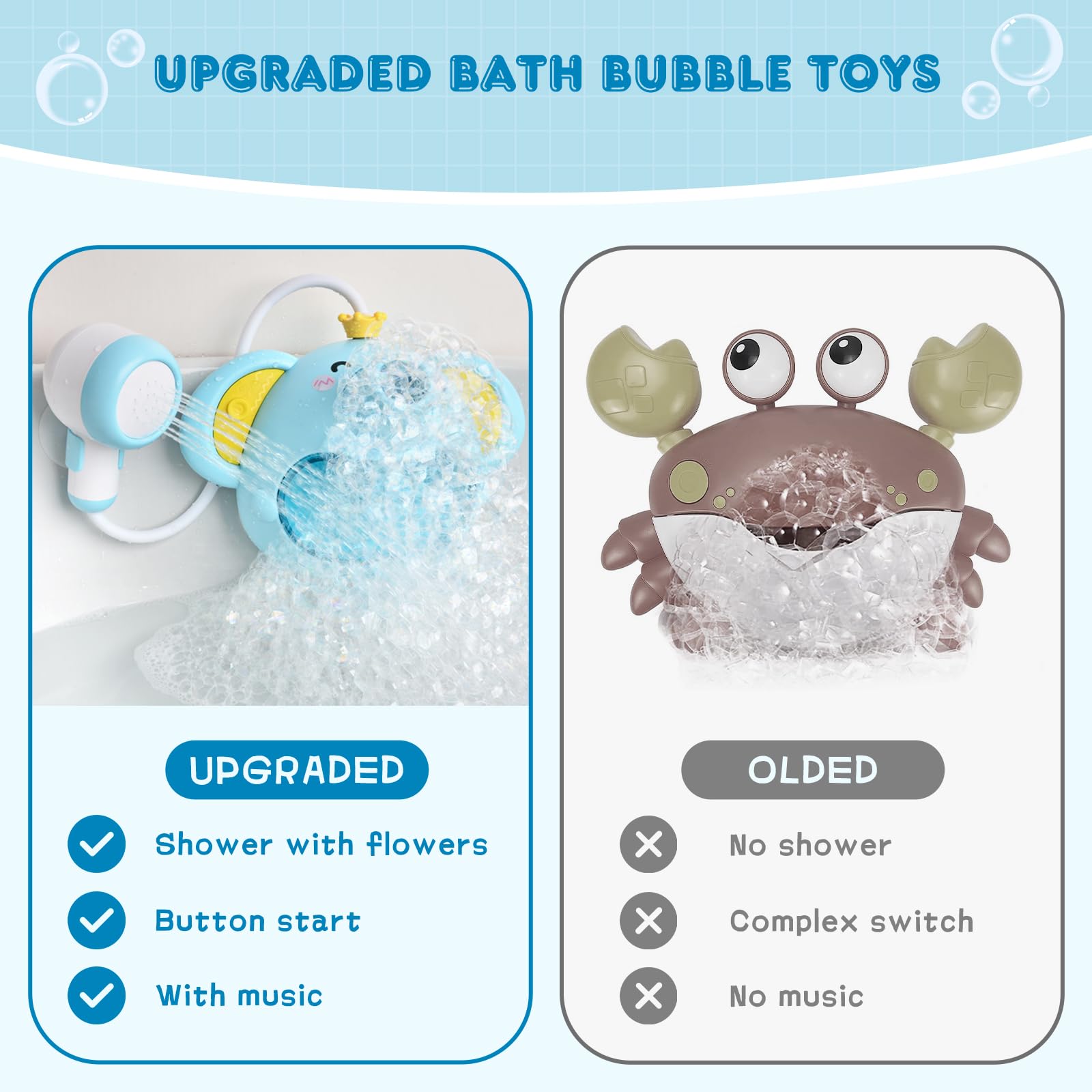 Automatic Bubble Bath Toy for Toddlers - Singing Bubble Maker with Shower Head | Fun Bathtub Bubble Machine for Babies & Kids | Perfect Baby Shower Gift & Bathtime Entertainment