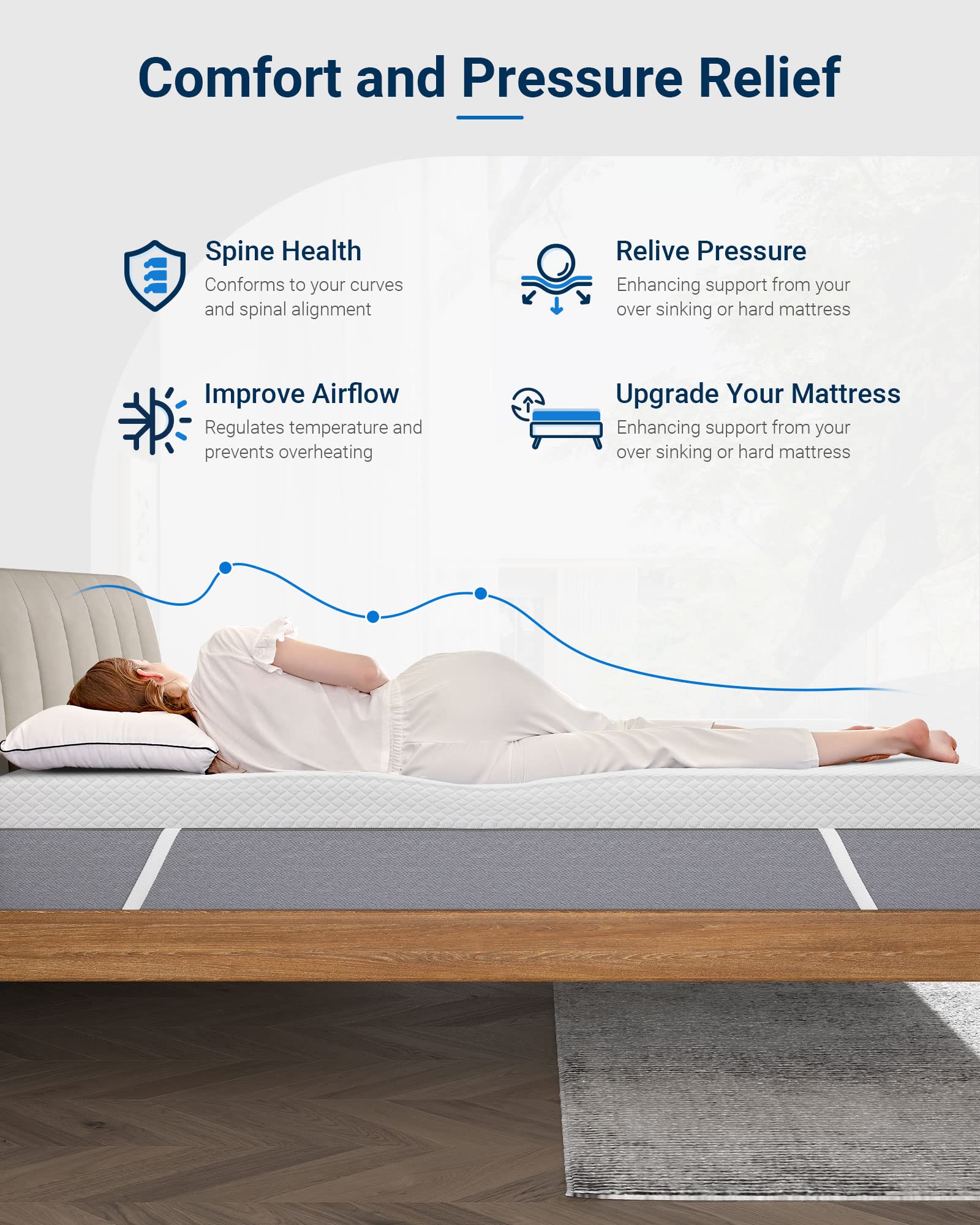 Avenco 4 Inch Cooling Gel Memory Foam Mattress Topper - Medium Firm Twin Size, CertiPUR-US Certified with Washable Cover - Perfect for Guest Beds, Dorms & Hot Sleepers (White, T4FM05)