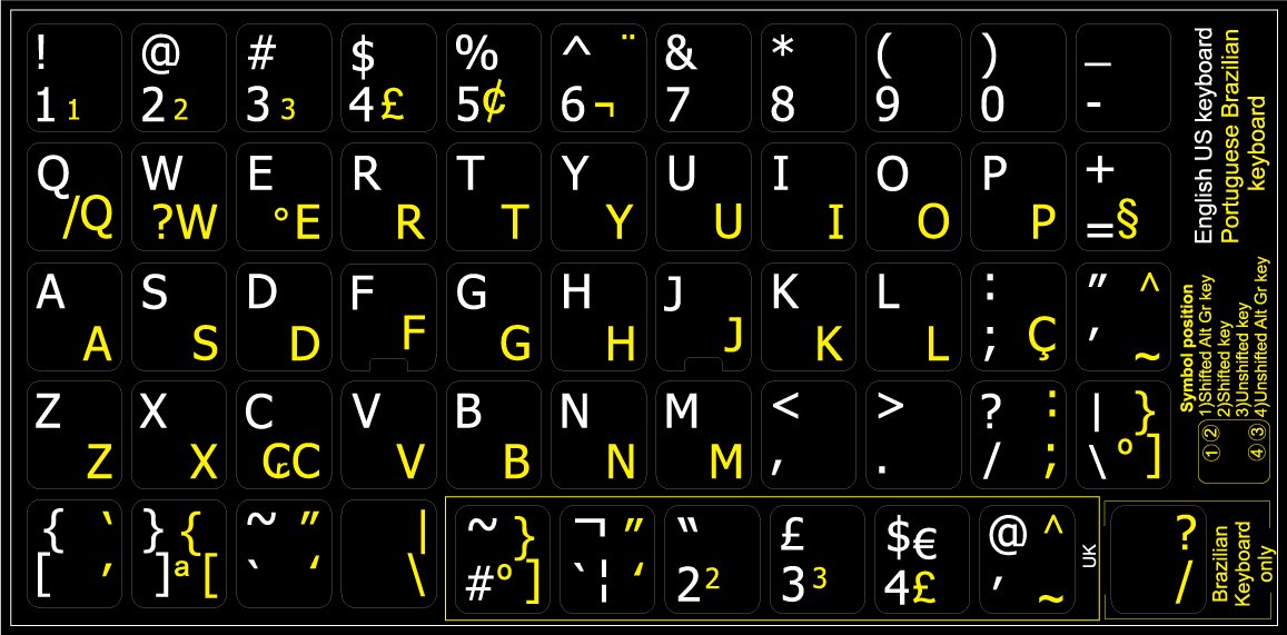 Portuguese Brazilian - English Non-Transparent Keyboard Labels on Black Background for Desktop, Laptop & Notebook - Perfect for Bilingual Typing, Coding & Office Work