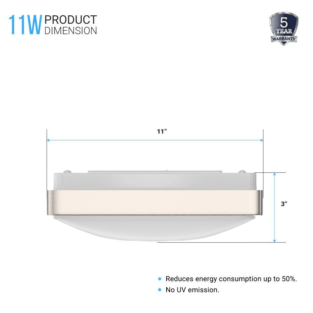 15W Square LED Flush Mount Ceiling Light - 11 Inch Brushed Nickel Finish - 1050 Lumens - Single Ring Design - Perfect for Kitchen, Bathroom, Bedroom & Hallway Lighting