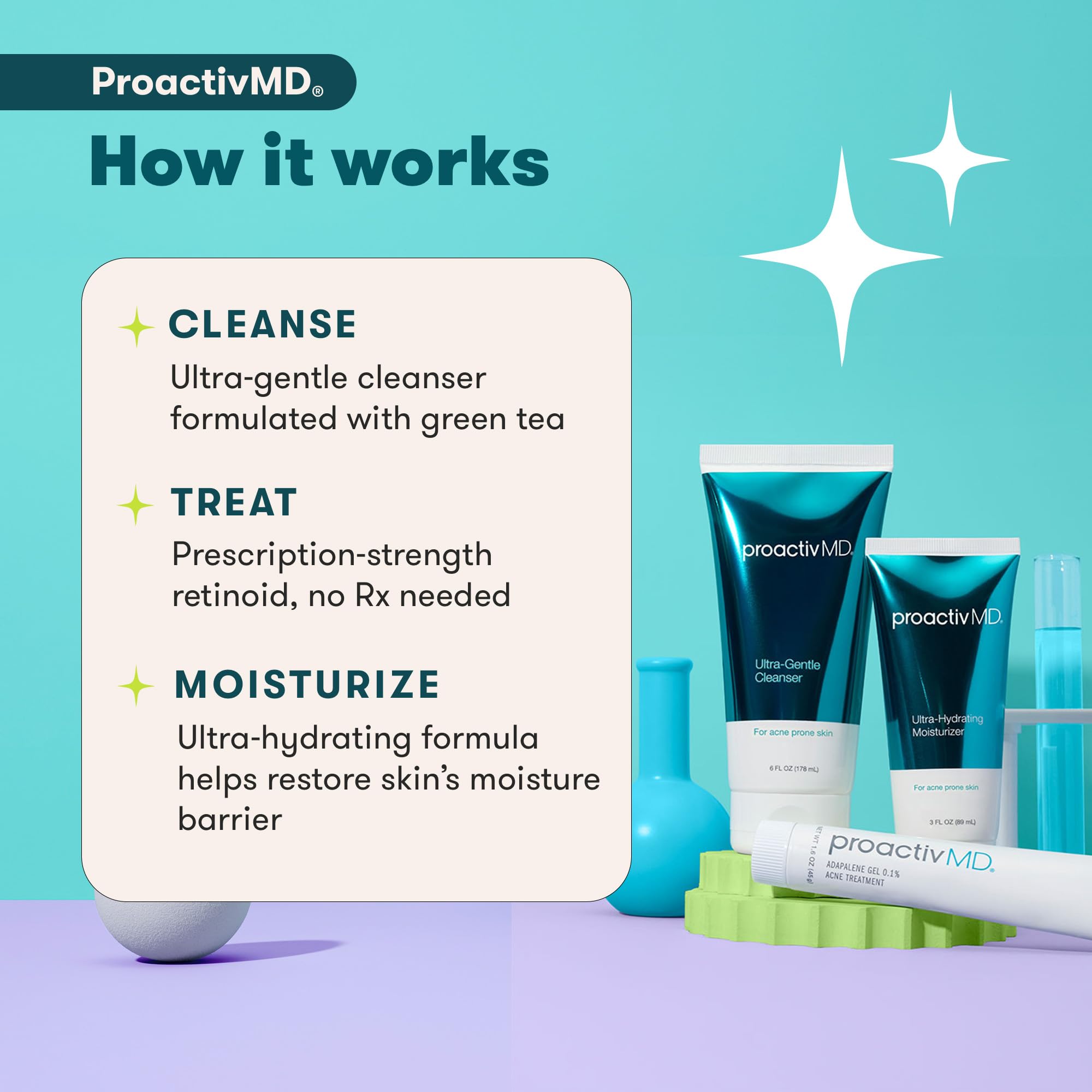 Proactiv MD 3-Step Acne Treatment Kit - Ultra-Gentle Face Cleanser, 0.1% Adapalene Gel & Hydrating Moisturizer for Clear Skin | 90-Day Supply for Teens & Adults | Perfect for Daily Skincare Routine & Acne Prevention