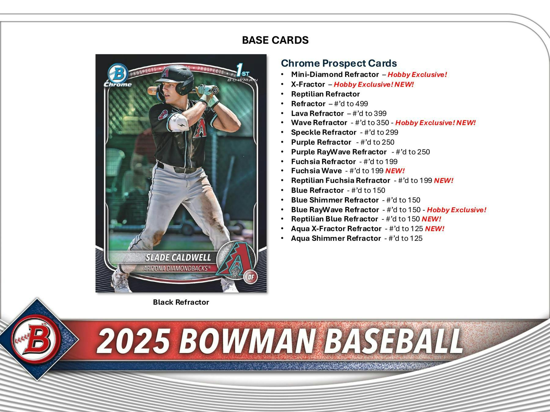 2025 Bowman Baseball Hobby Box - 24 Packs with Autograph & Rookie Cards - Perfect for Collectors, Investors & Fantasy Baseball Fans (Ideal for Trading, Gifting & Display)