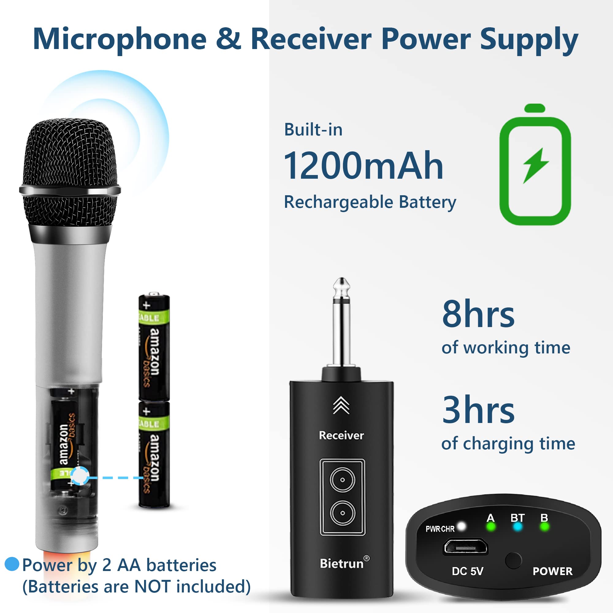 Bietrun WXM09 Professional Wireless Microphone System with Adjustable Mic Stand - Ideal for Karaoke, Live Performances, and Home Recording Studios