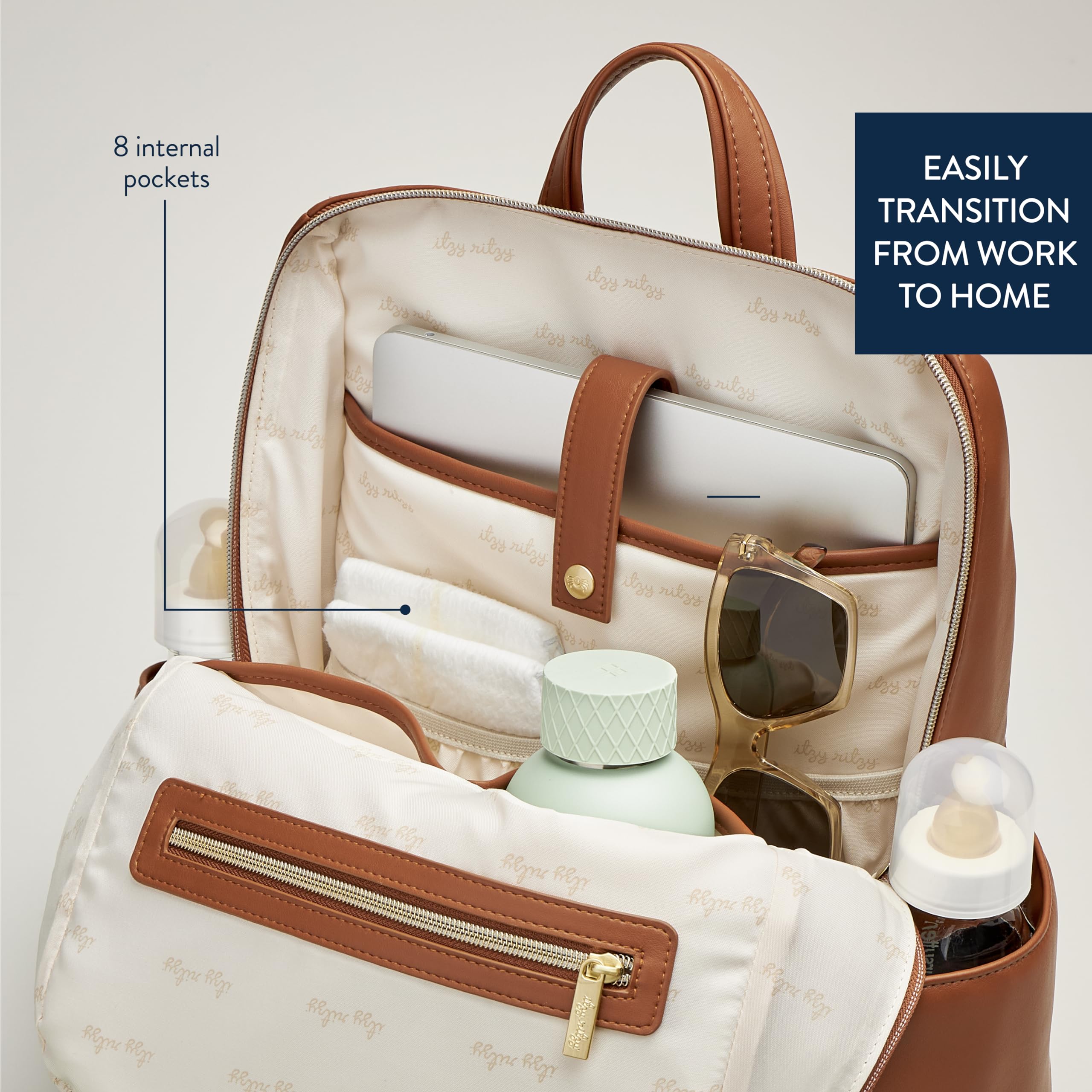 Itzy Ritzy Eras Diaper Backpack - 15 Pockets, Changing Pad, Stroller Straps for Travel & Outings