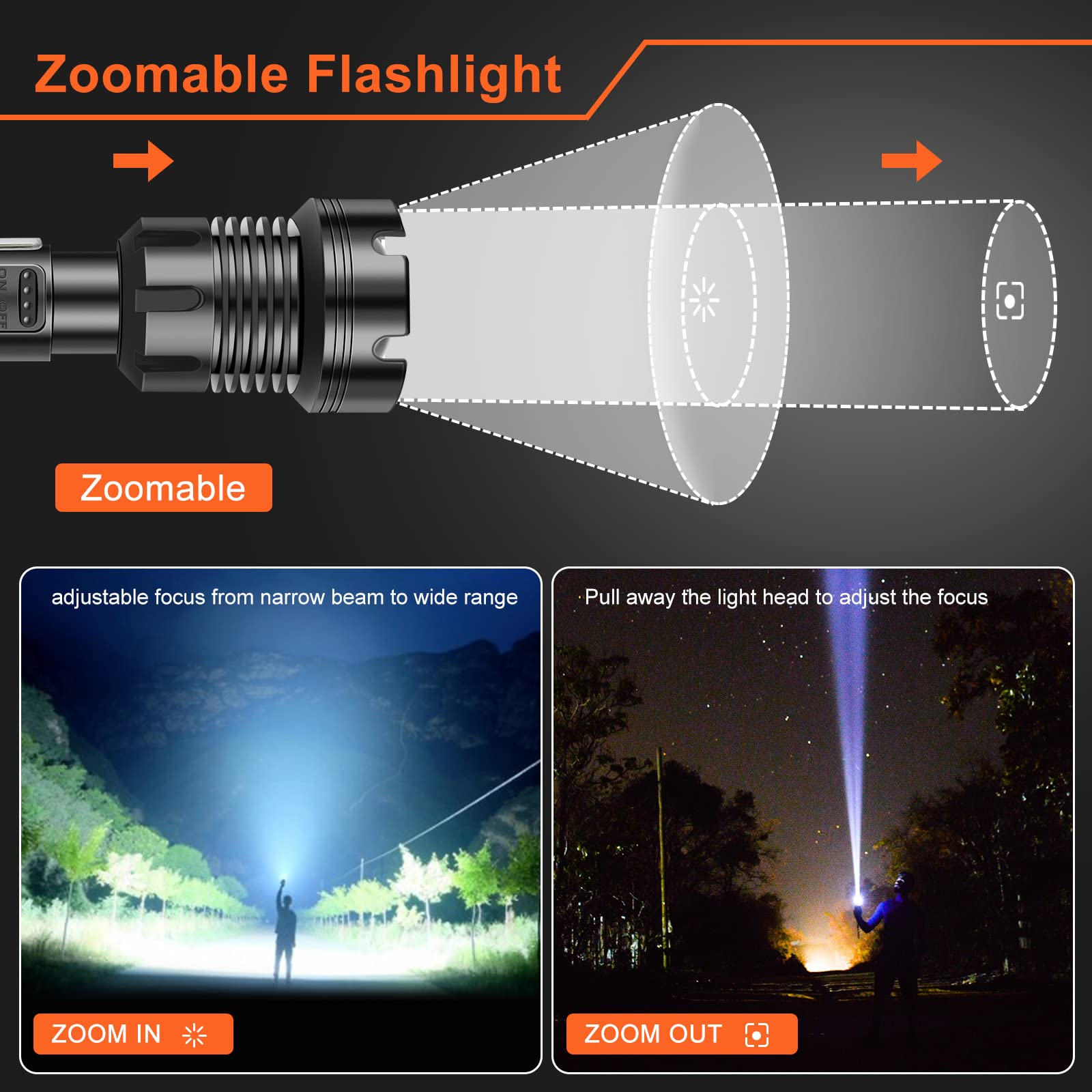 BESTSUN 1000,000 Lumens Super Bright XHP90 LED Flashlight - Rechargeable Waterproof Zoomable Flashlight with 7 Modes for Camping, Hiking, Emergency & Outdoor Adventures | High-Power Handheld Torch for Night Fishing, Hunting, and Survival Gear