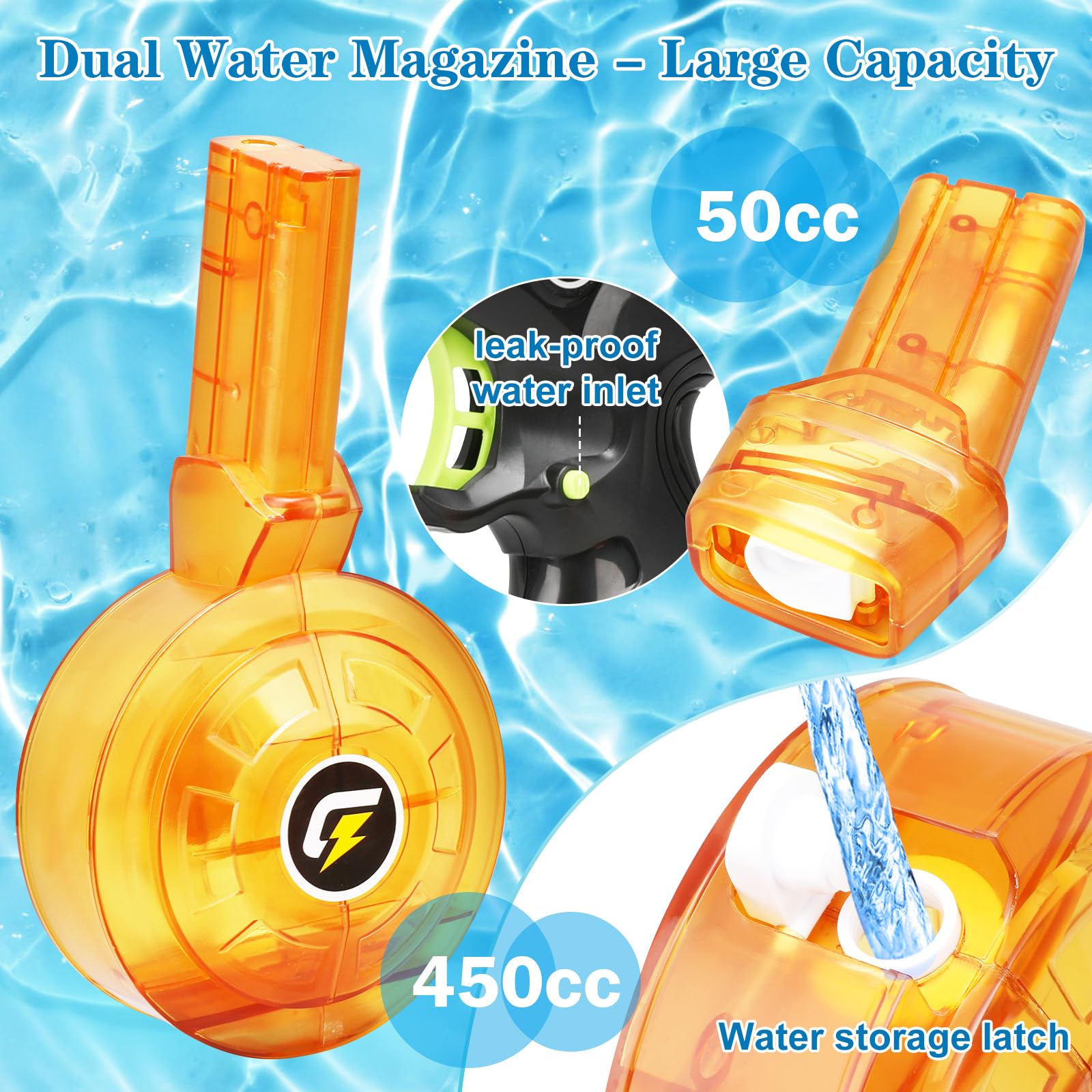 VATOS 4 Pack Rechargeable Electric Water Blaster Squirt Gun Toy - 450CC+58CC Large Capacity Automatic Water Pistol | 32 FT Range Summer Outdoor Water Toys for Kids & Adults | Perfect for Beach, Pool, Backyard Battles and Birthday Parties