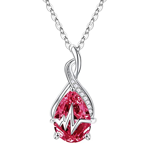 07-Jul-Created Ruby