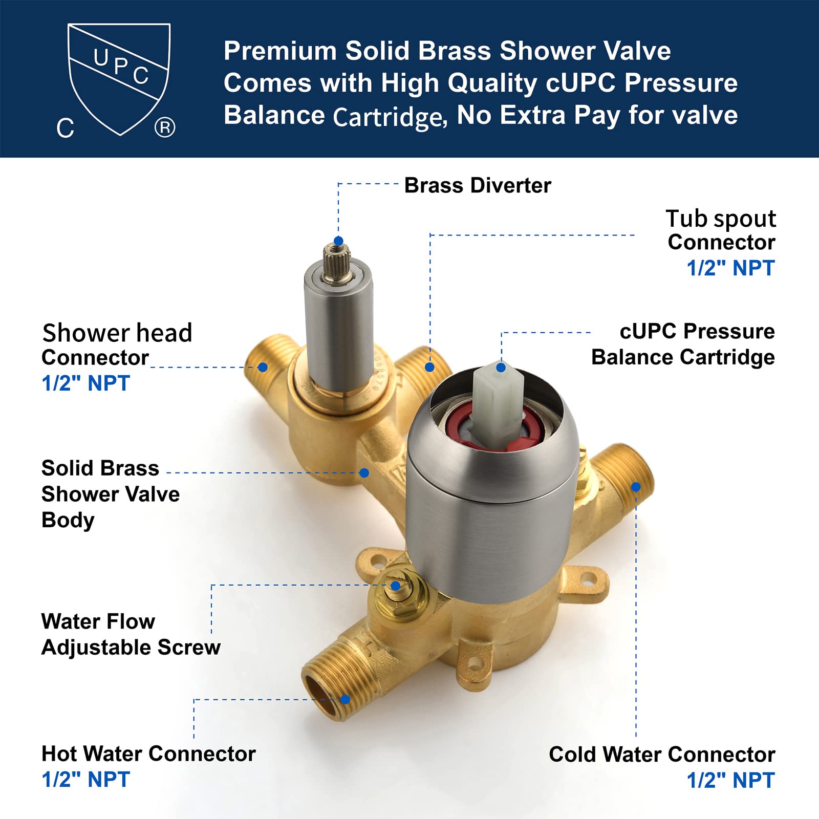 Brushed Nickel Wall Mounted Shower Faucet Set with Waterfall Tub Spout - Complete Shower Trim Kit & Rough-In Valve (Model 33010BN) for Bathroom Remodel & Luxury Spa Experience