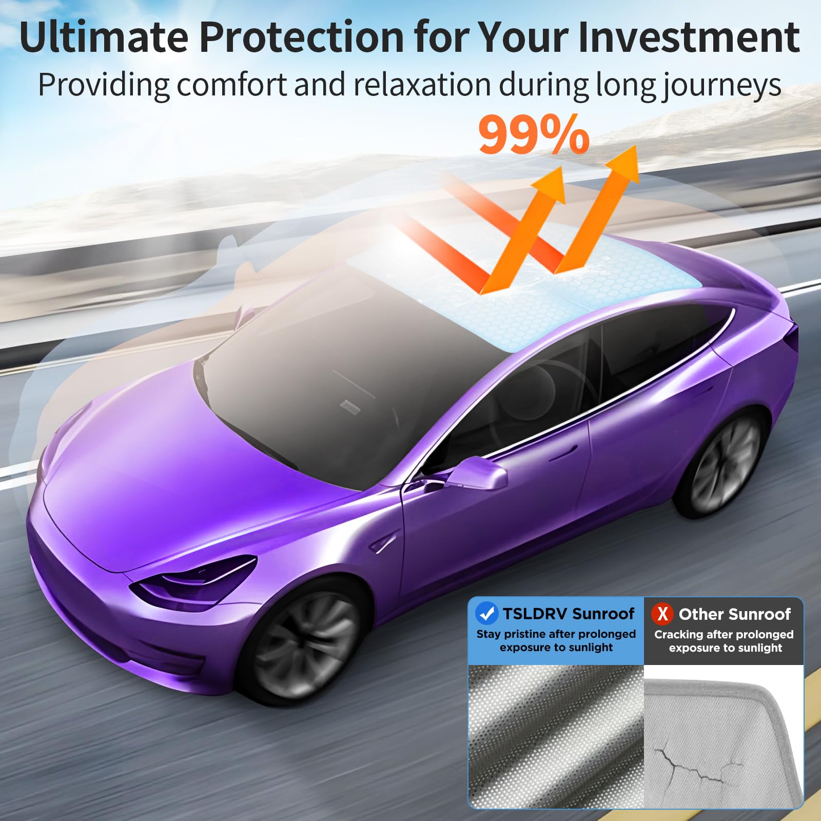 2025 Tesla Model Y Sunshade Roof Cover - No Gap & Sag-Free Design with Magnetic Middle Component | Heat Insulation & UV Protection for Glass Roof | Compatible with Model Y 2020-2025 (White/Beige) | Perfect for Summer Driving & Parking Outdoor