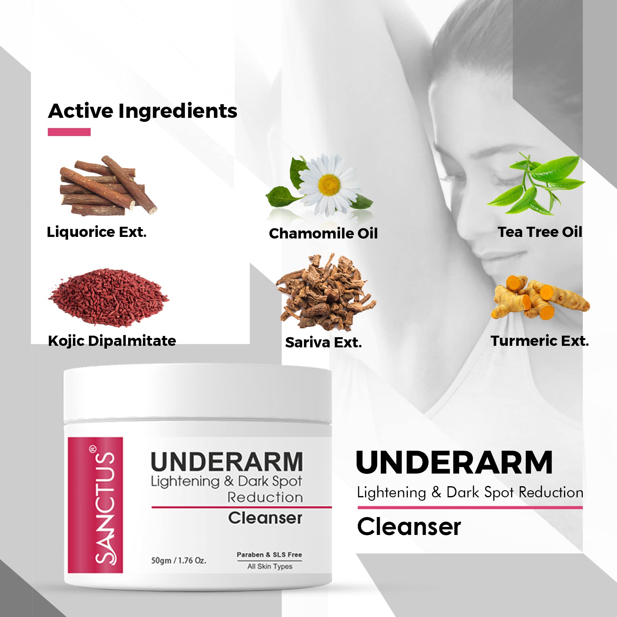 Underarm Brightening & Dark Spot Corrector - Exfoliating Cleanser for Armpit Skin with Tea Tree Oil, Licorice Extract & Kojic Acid | Lightens Dark Underarms, Reduces Hyperpigmentation | Perfect for Post-Waxing Care & Summer Ready Smooth Skin