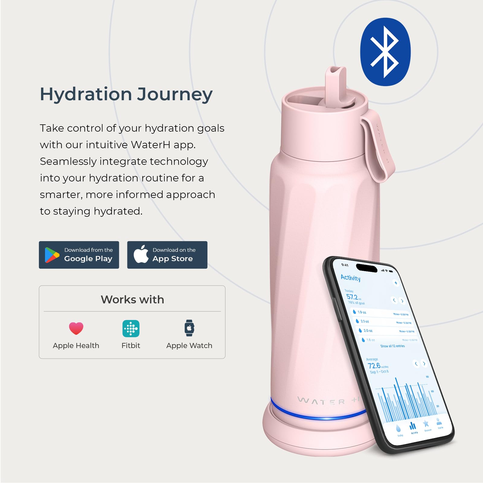 Vita Smart Water Bottle with Drink Reminder - 18oz BPA-Free Vacuum Insulated Bottle with Filter & Straw, Bluetooth Hydration Tracker - Perfect Gift for Fitness, Office & Outdoor Activities