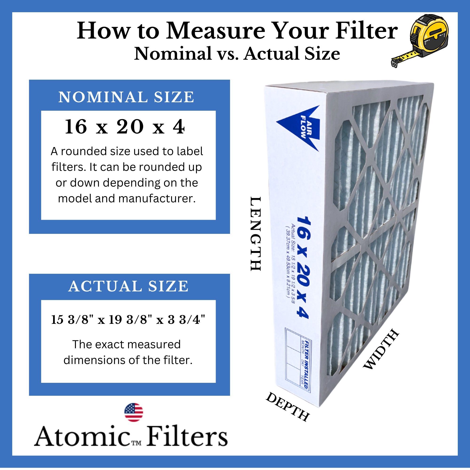 16x20x4 MERV 11 Air Filters - 3 Pack | Compatible with TopTech TT FM 1620, TTFM1620, TT FM 1620QB, Carrier TechPure TT MAC 1722 & TT MAC 1620 | Perfect for HVAC Systems, Furnaces & Air Purifiers