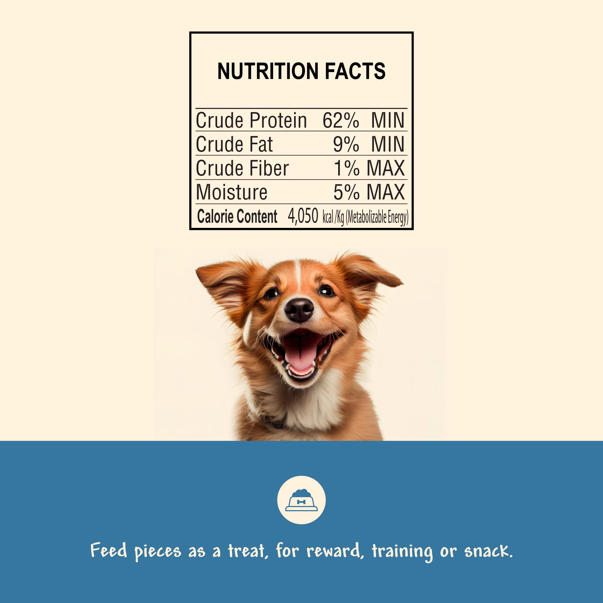 Premium Freeze-Dried Beef Liver & Blueberry Dog Treats - High Protein, Low Fat, Nutrient-Rich Snack for Immune Health - 58g (Medium) - Perfect for Training Rewards & Daily Health Boosts