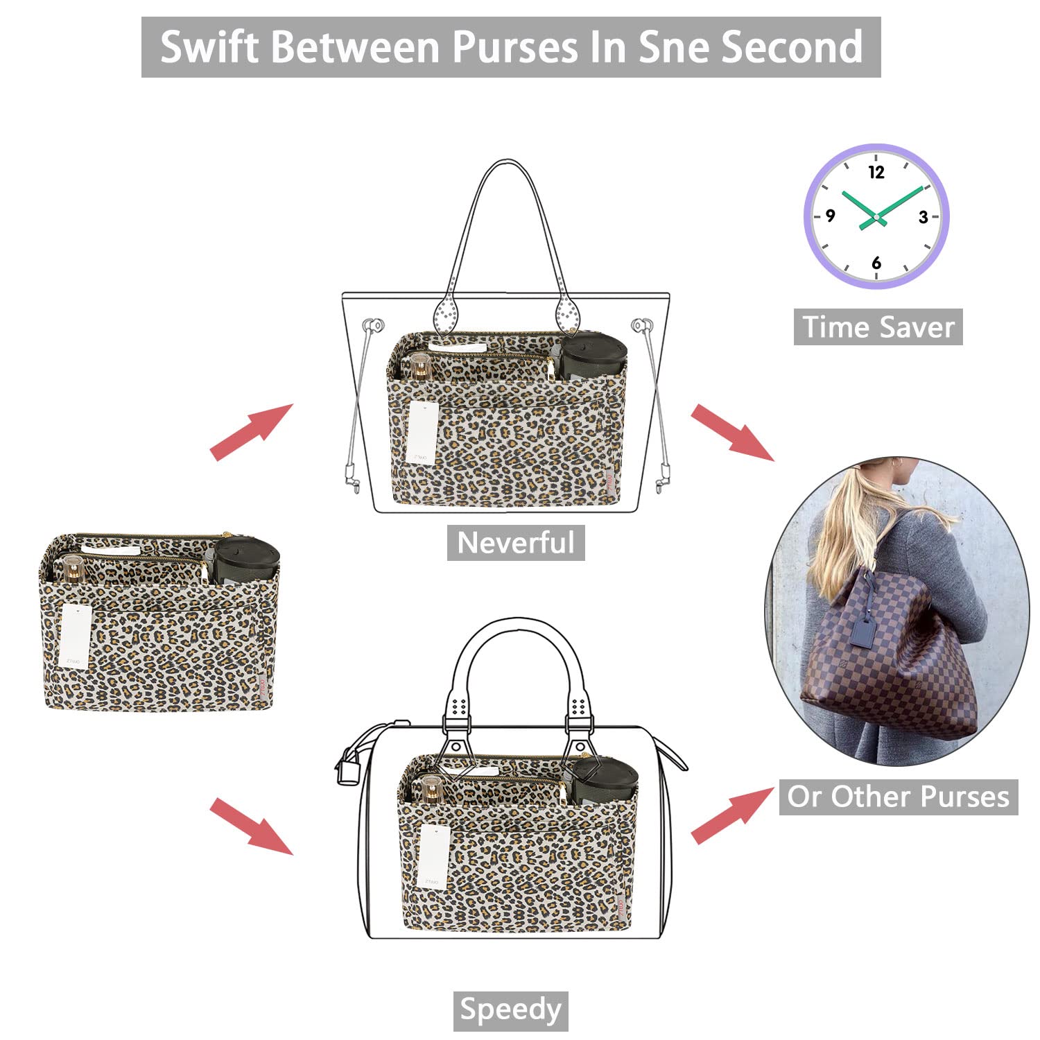 ZTUJO Felt Purse Organizer Insert for Louis Vuitton Speedy, Neverfull, Graceful & Tote Bags - Handbag Shaper & Storage Solution for Travel, Work & Daily Use
