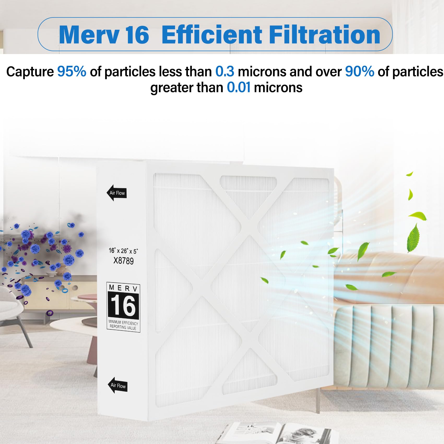16x26x5 MERV 16 Air Filter - 2 Pack | High Efficiency Furnace Filter | Compatible with PCO16-28 | Perfect for Home HVAC Systems & Allergy Relief
