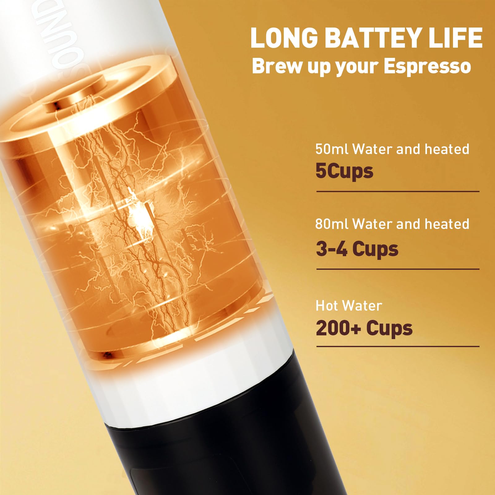 Portable Electric Espresso Maker - USB-C Self-Heating Travel Coffee Machine for Camping, Hiking, RV & Office Use | Compatible with Ground Coffee & Nespresso Capsules | Perfect for Outdoor Adventures & Daily Commutes