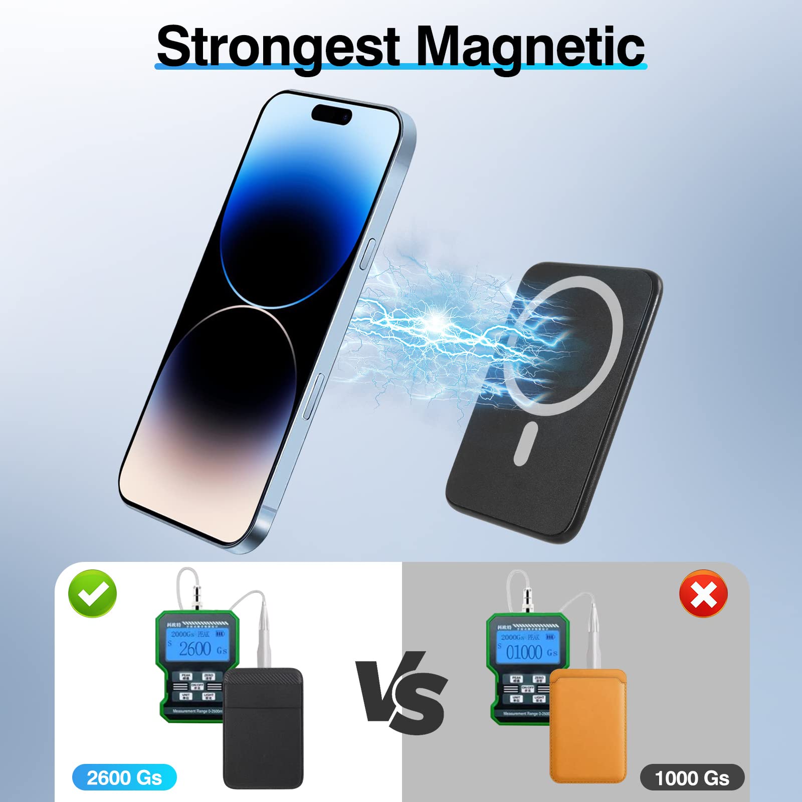 Magnetic Phone Wallet Card Holder for iPhone 15 14 13 12 Mini/Plus/Pro/Pro Max - Magsafe Compatible Slim Wallet for Back of Phone (Black) | Perfect for Everyday Carry, Travel & Contactless Payments