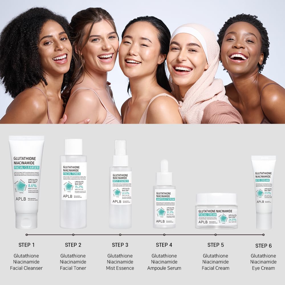 APLB Glutathione Niacinamide Toner - Korean Skincare for Moisture & Skin Texture | Brightening & Hydrating Facial Care
