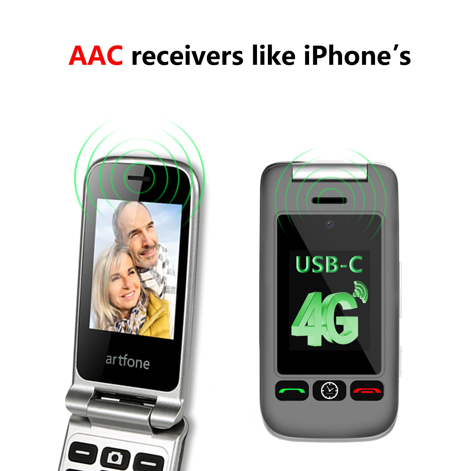 Artfone 4G Unlocked Senior Flip Phone - Dual Screen, 1200mAh Battery & Charging Dock - Easy-to-Use Cell Phone for Elderly with Time Reporting - Perfect for Emergency Calls & Simple Communication